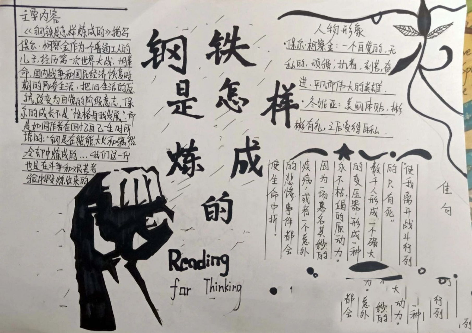 《钢铁是怎样炼成的》读书小报/手抄报