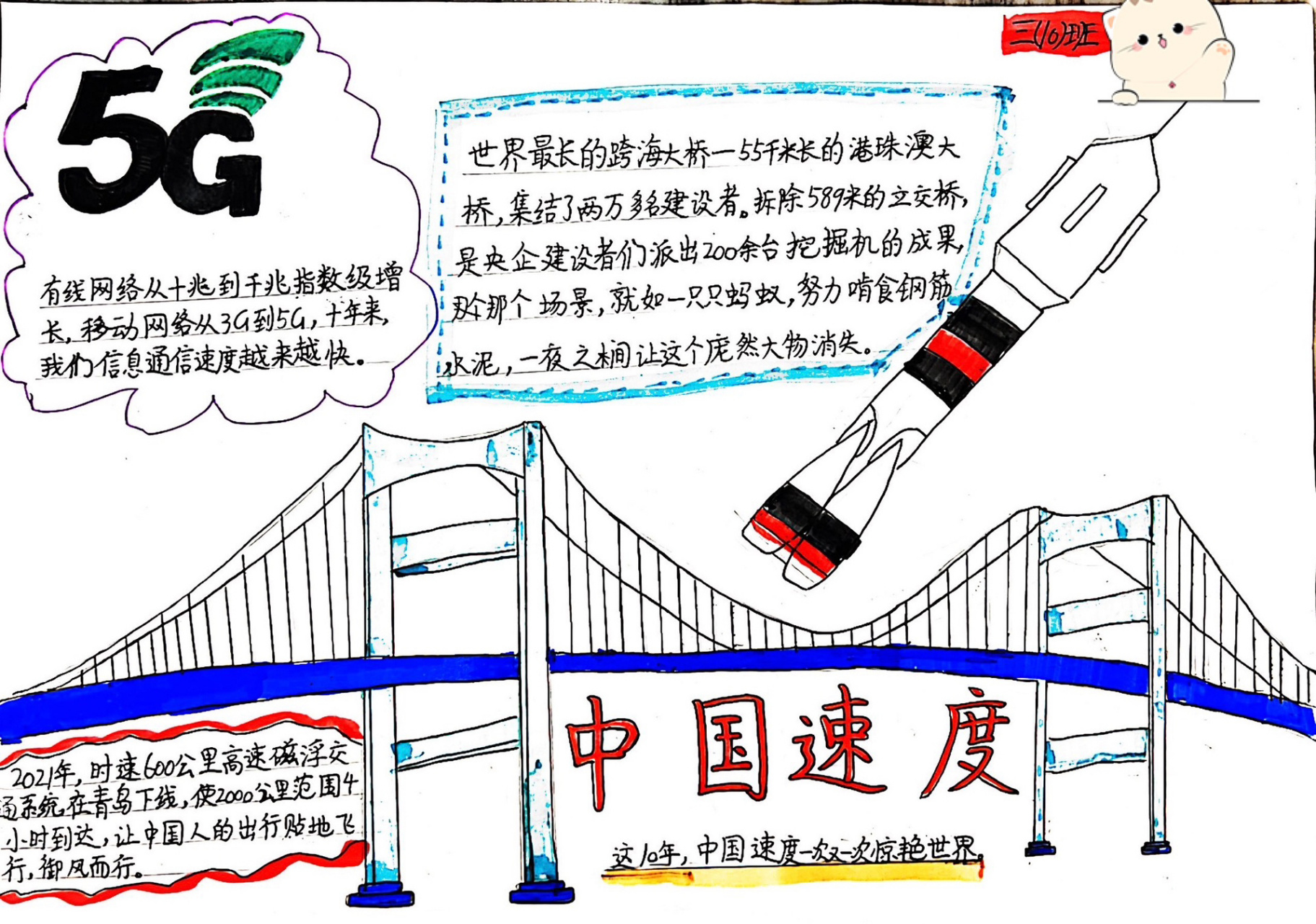 手抄报——中国速度 三年级的手抄报,寻找相关资料,图形,设计,看似