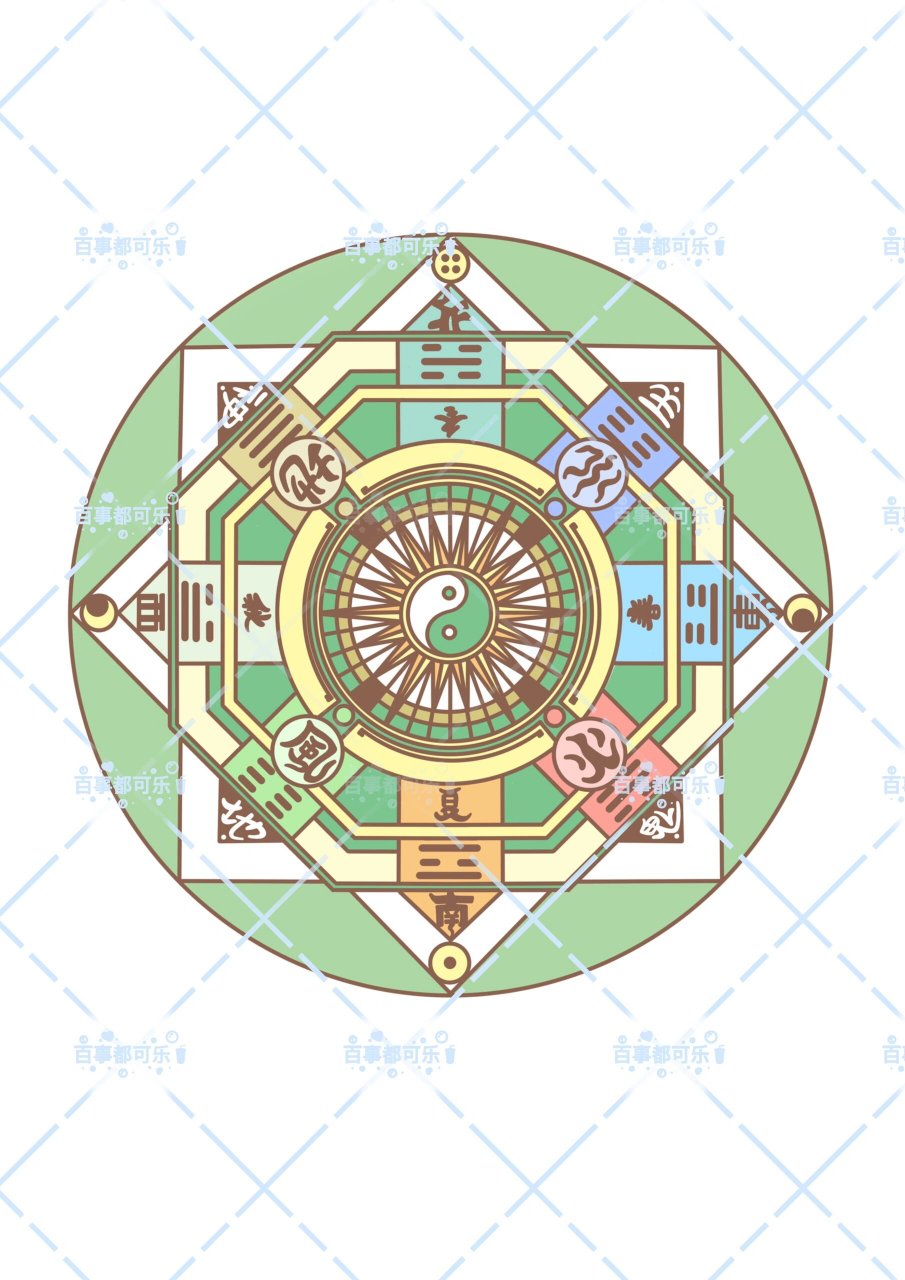 百变小樱 彩色魔法阵大合集 小狼的八卦阵,小樱的三