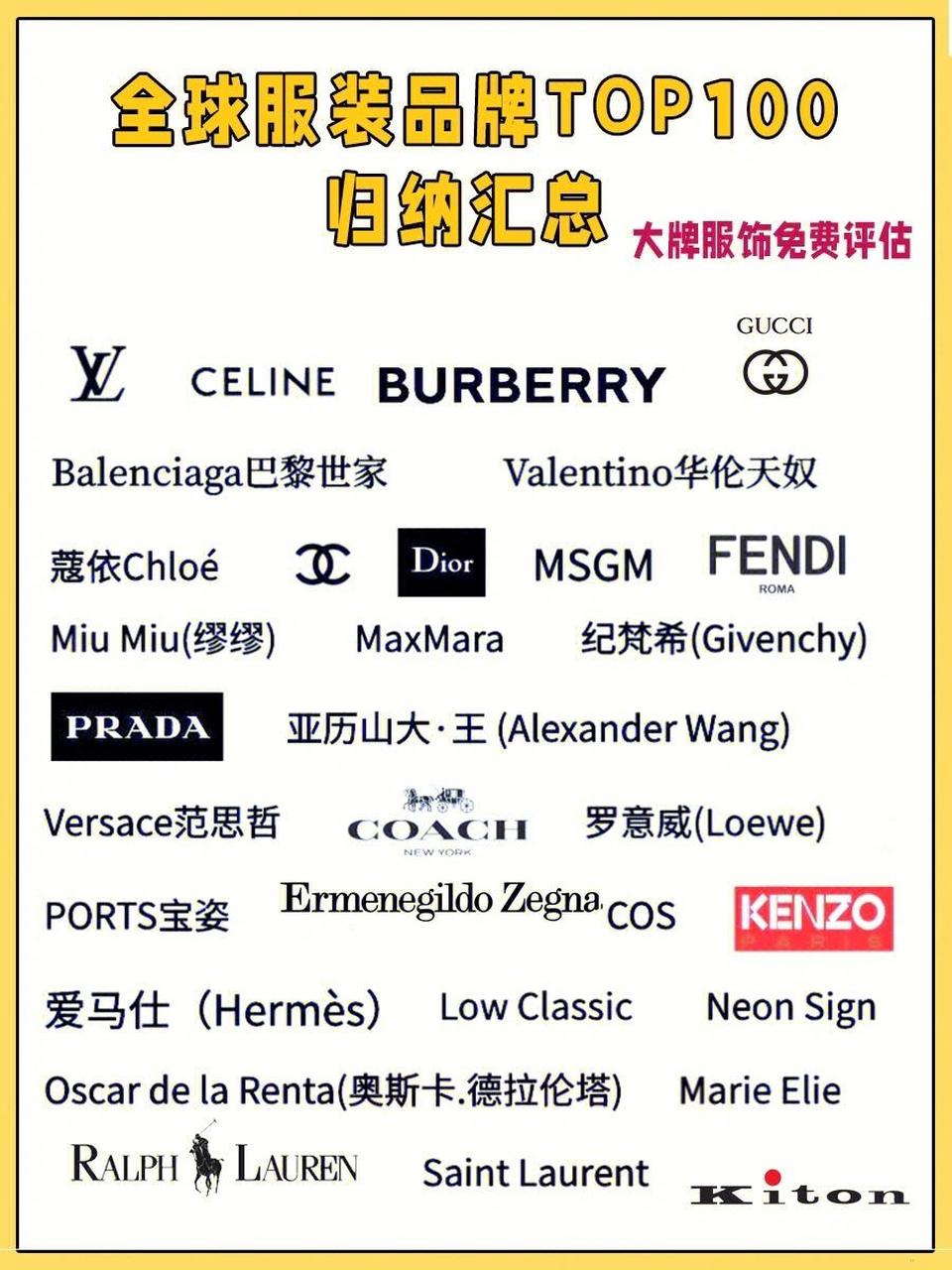 纯干货97全球服装品牌top100汇总 纯干货97全球服