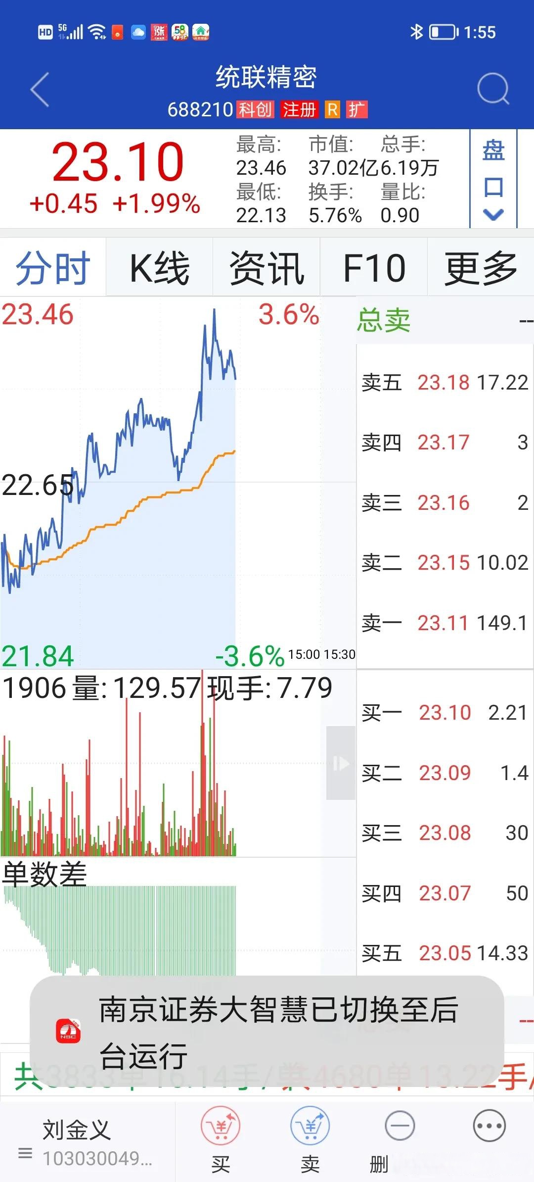 股联集团股票行情