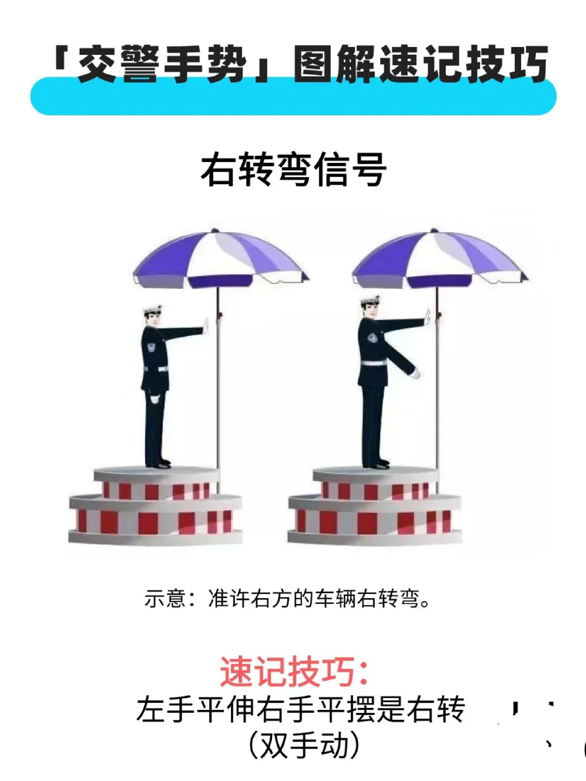 交警指挥手势信号一般