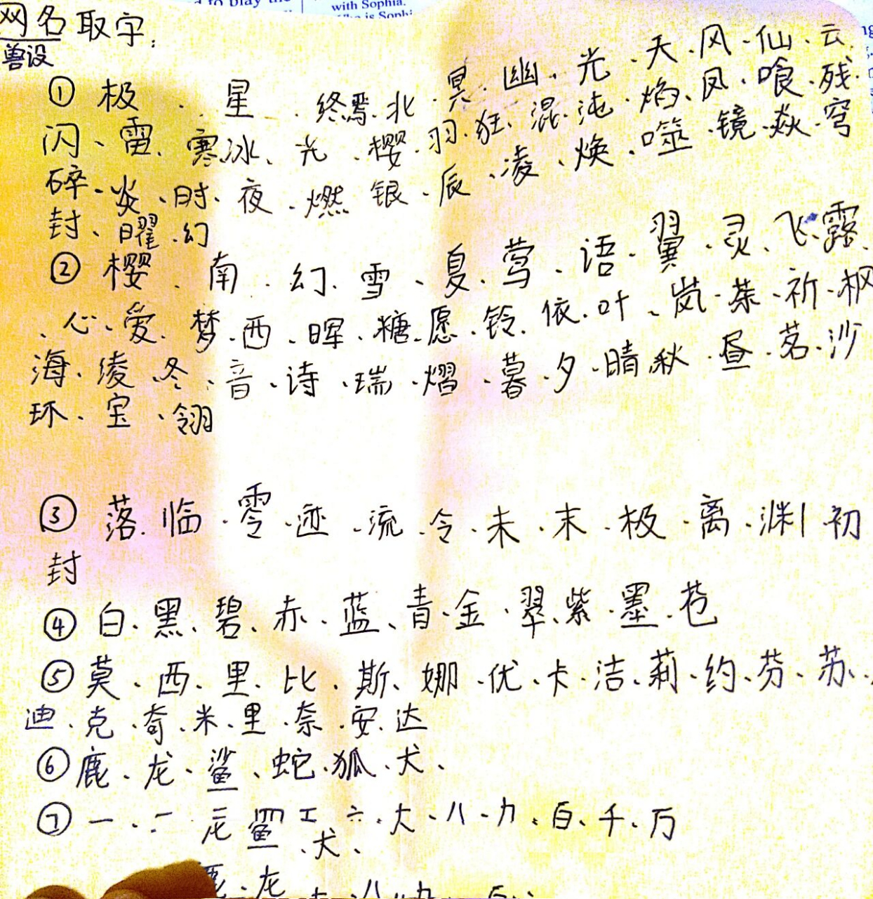 ren设,兽设名取字 分享一下03