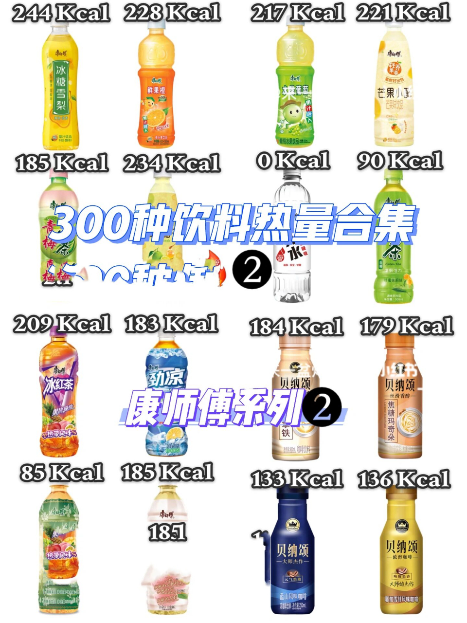 300种·饮料热量大合集7797|康师傅系列7795 8915 300种