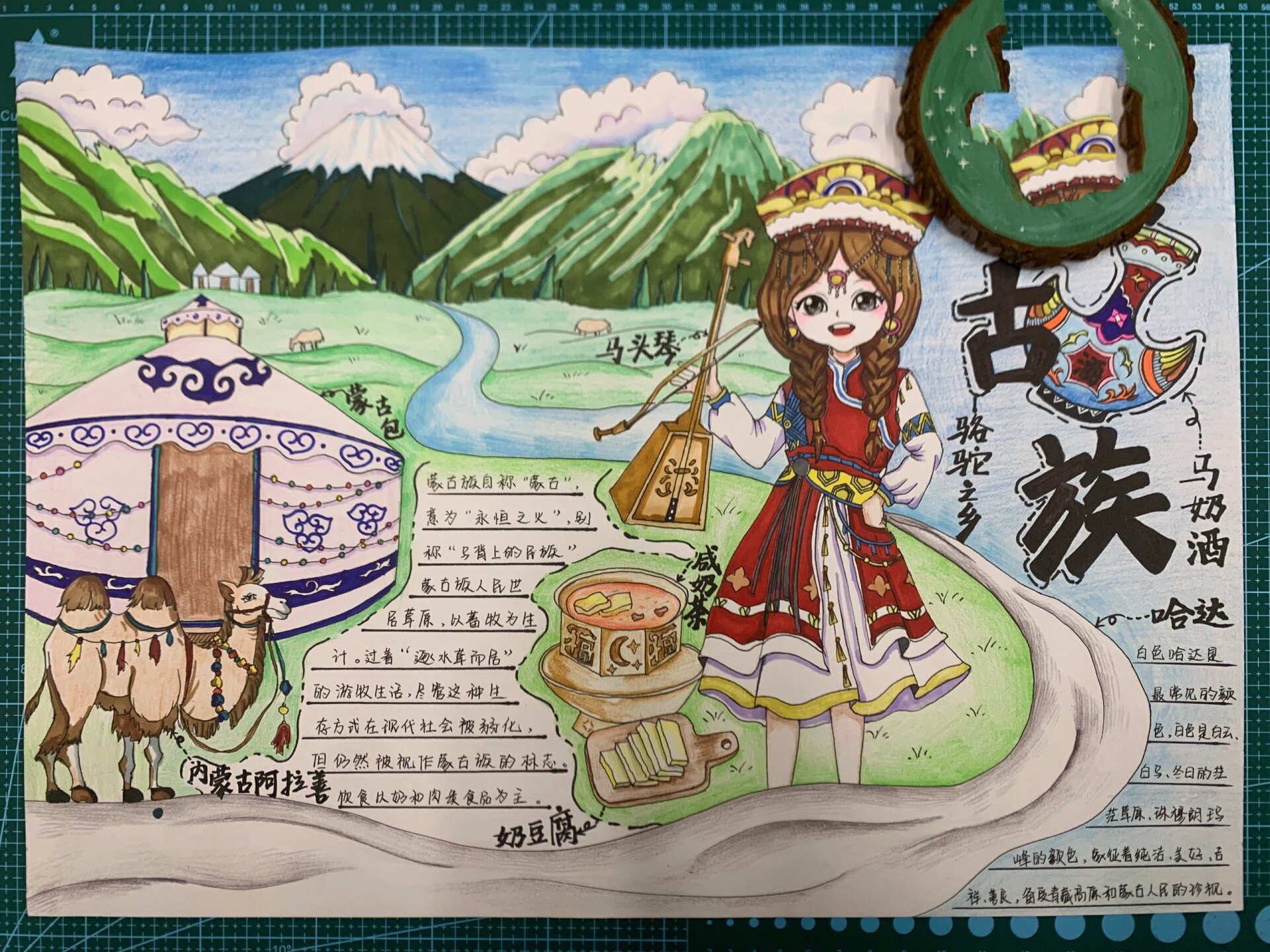 蒙古族手抄报/绘画/动漫～均可改