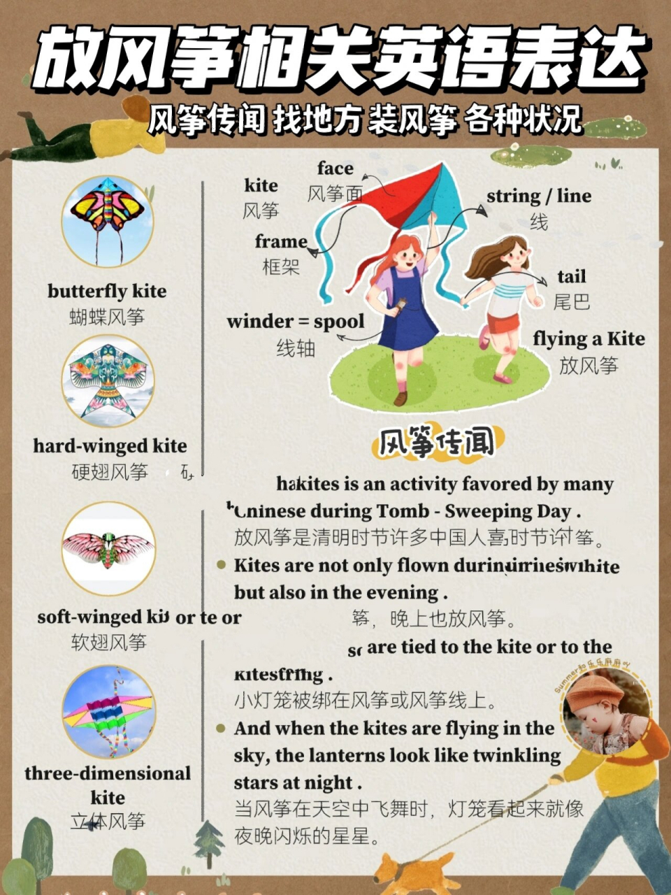 73超全放风筝6015 风筝由来 组装 各种状况 春天来了97,带着