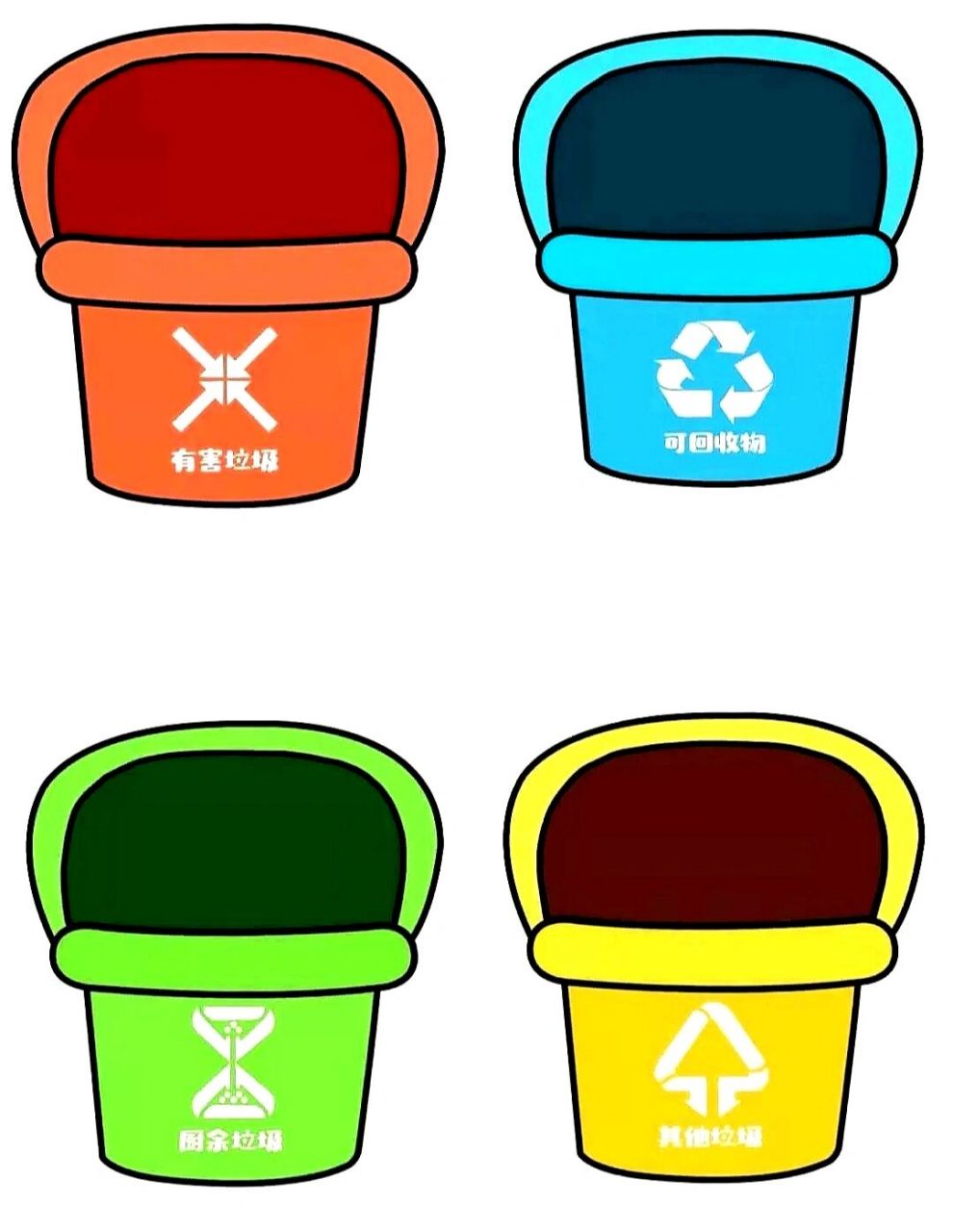 益智区,生活区《垃圾分类》素材93打印 有偿分享哟7215!