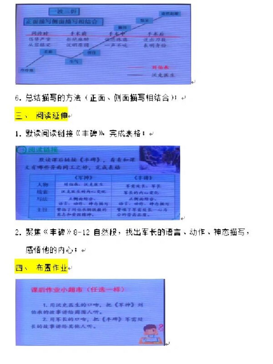 分享《軍神》第二課時公開課聽課筆記 仙女們,抱歉,實在沒時間挨個兒