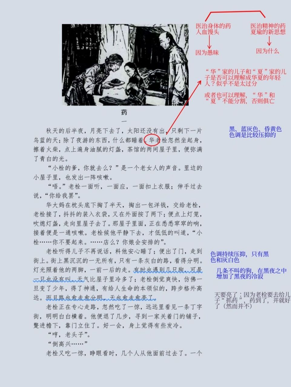 鲁迅《呐喊61药》读书笔记