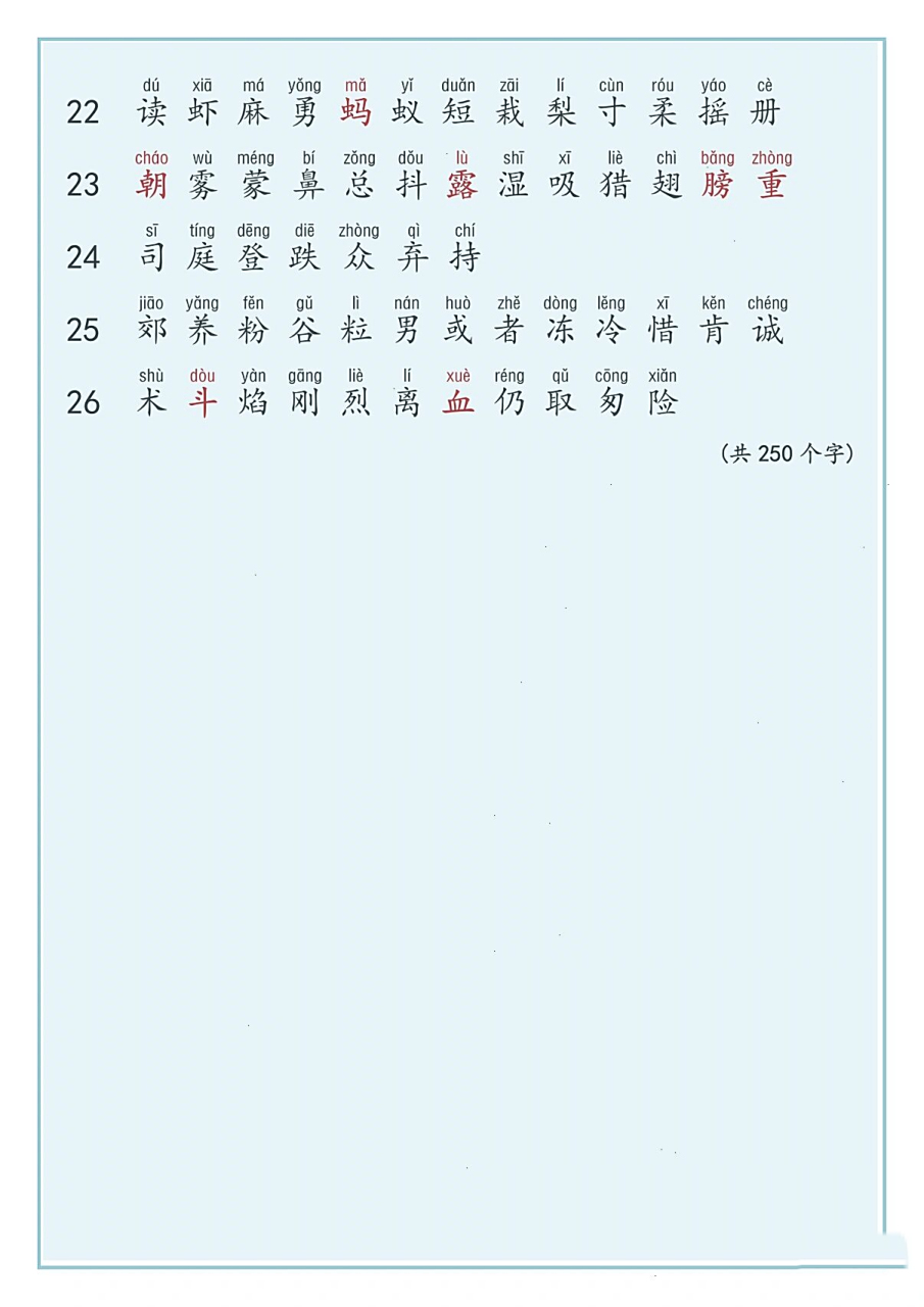 三年级上册写字表拼音版7515最新版本 三年级上册写字表拼音75