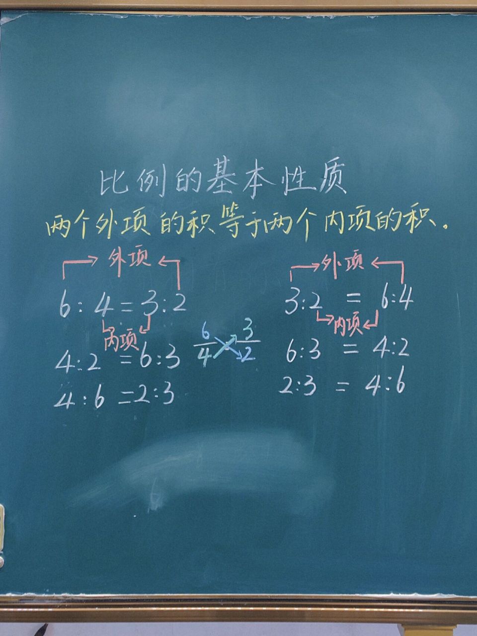 《比例的基本性质》板书设计和教学反思 教学反思: 96本节课我带领