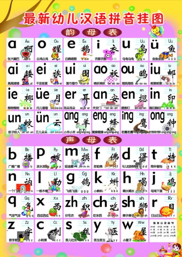 幼儿园拼音字母表