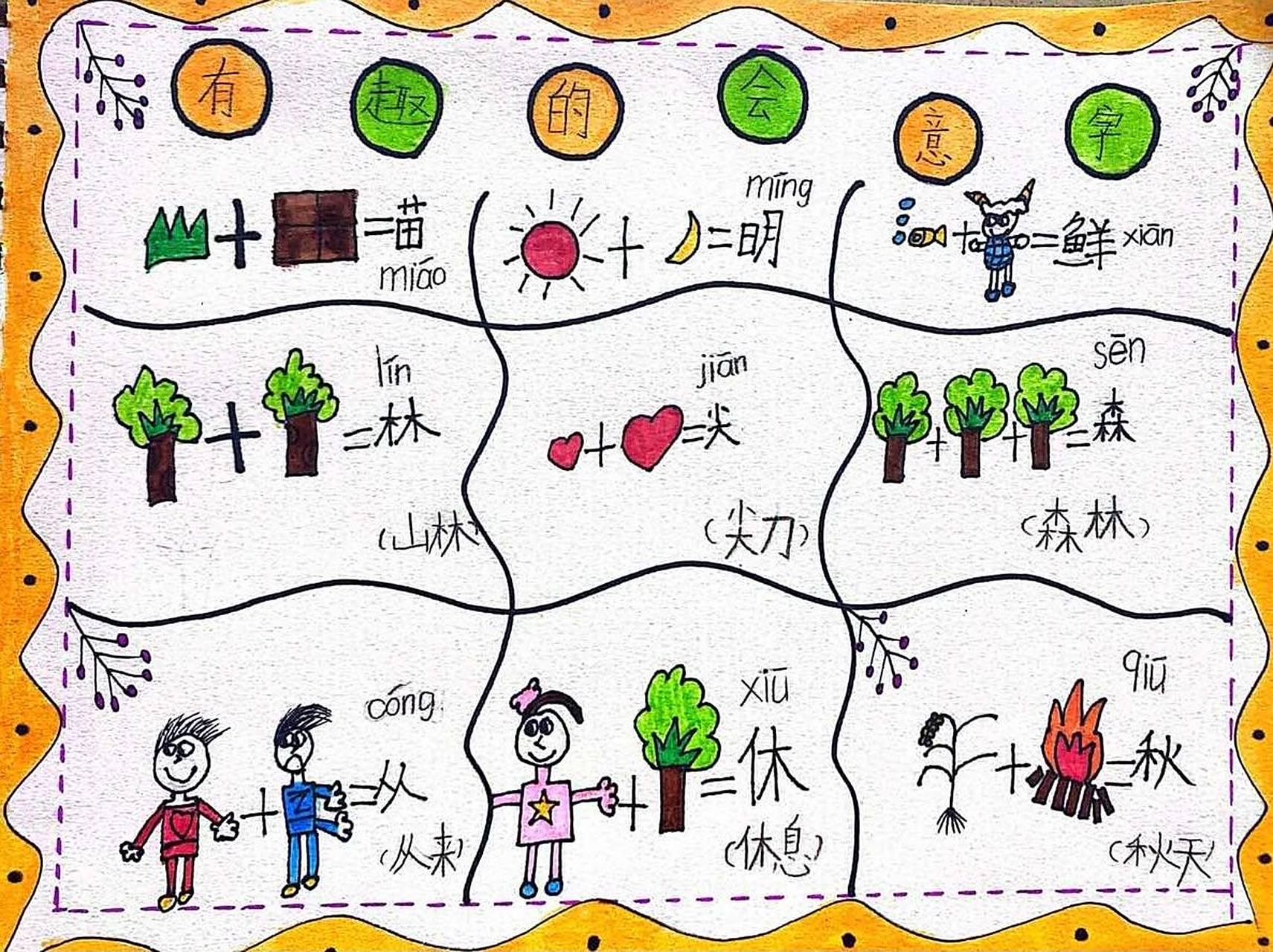 一年级语文《有趣的会意字》识字小报