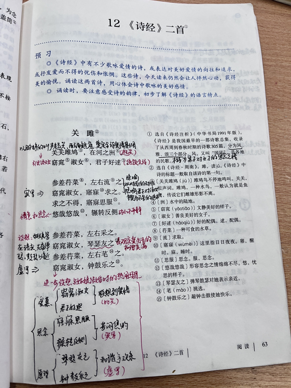 八下语文备课《关雎》 #语文笔记# #语文# #教师备课# #初中语文