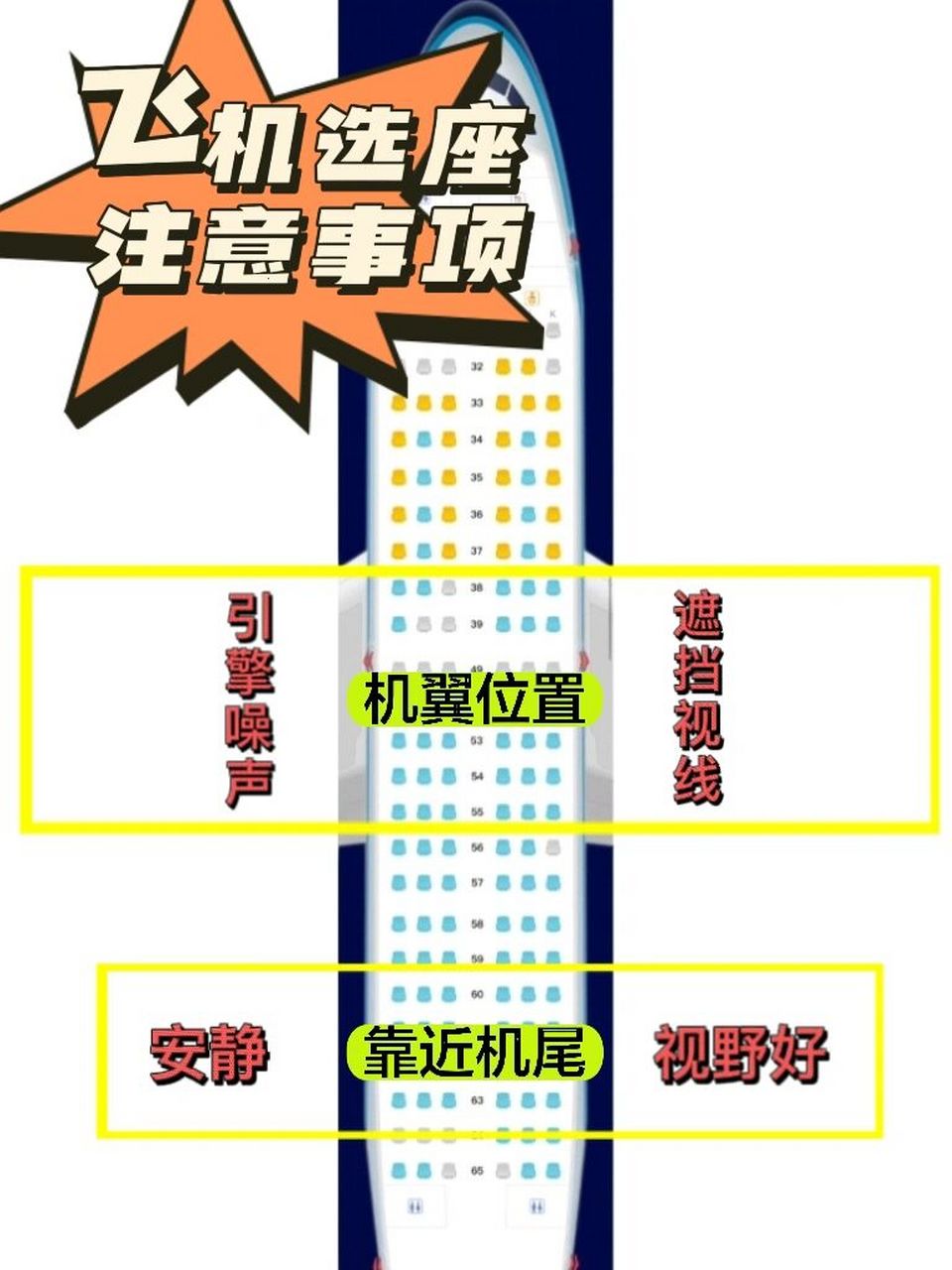 秒懂7515飞机选座攻略73超简单!快来学!