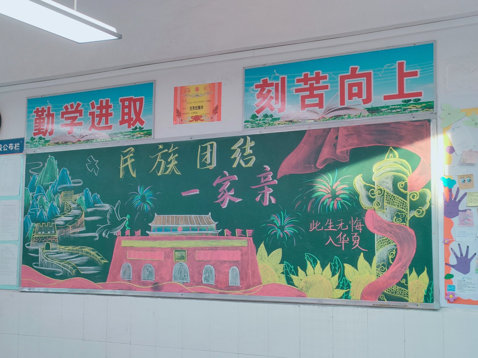 民族团结黑板报