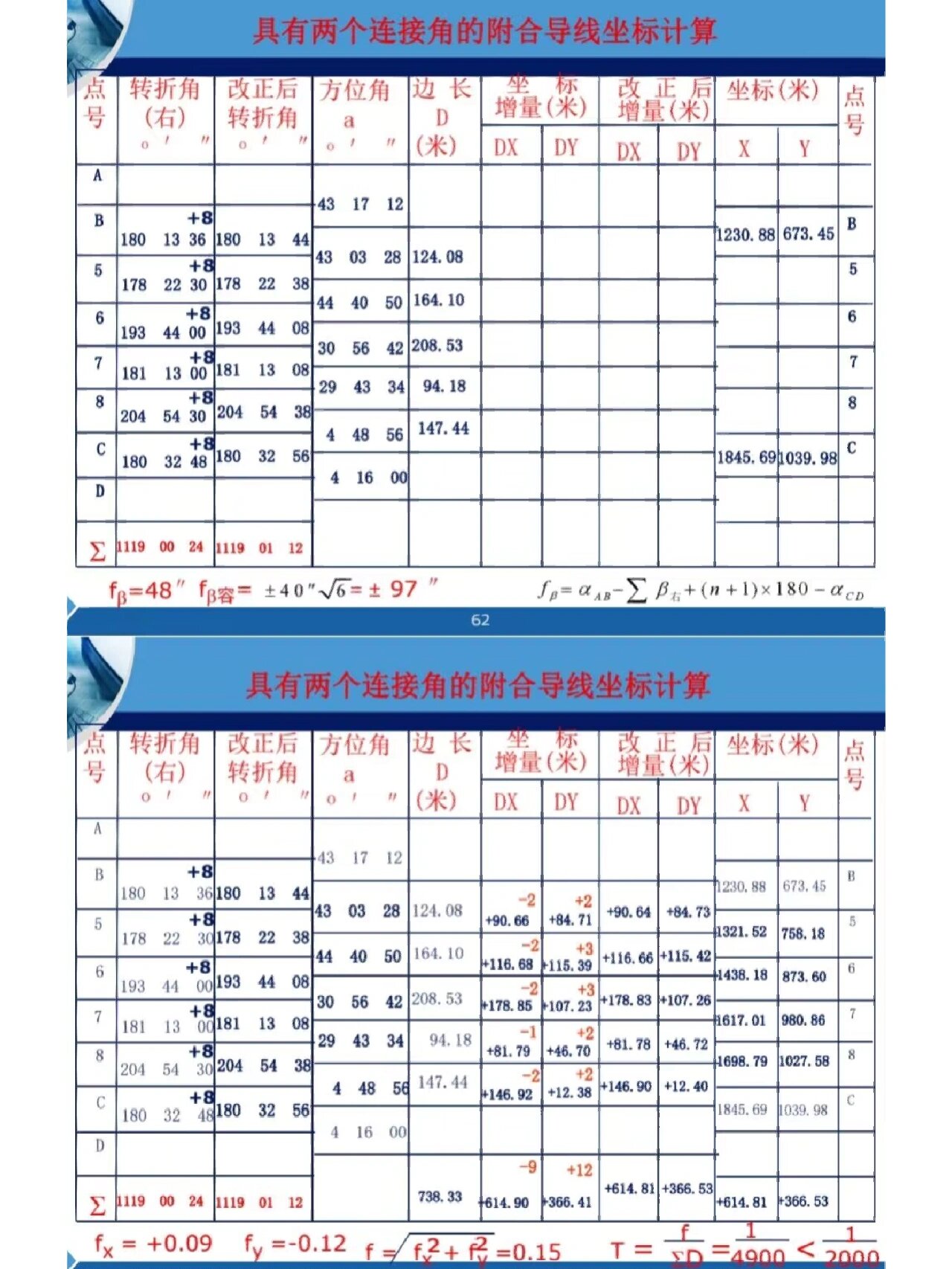 导线的种类图片