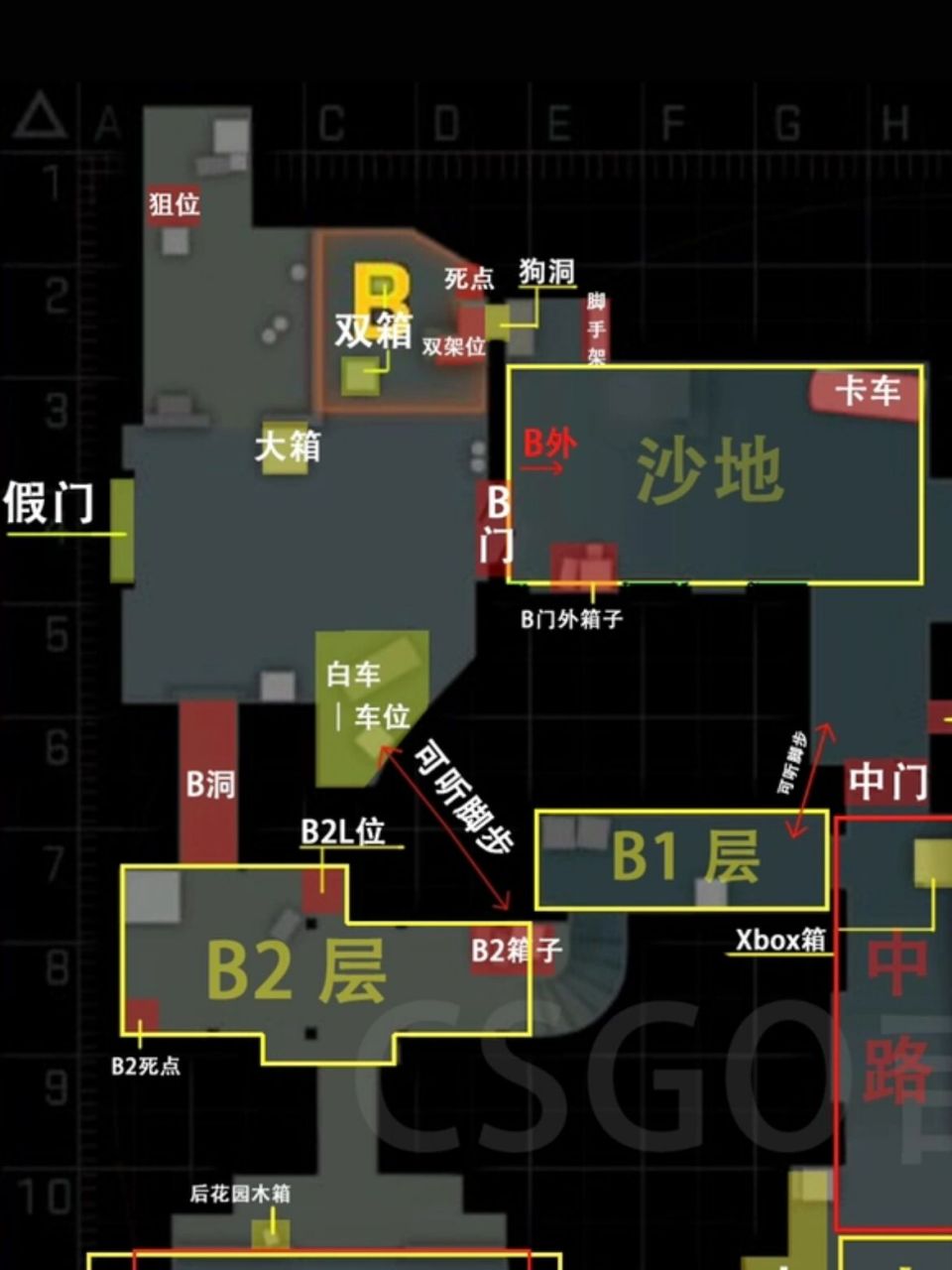 炙热沙城2报点图片