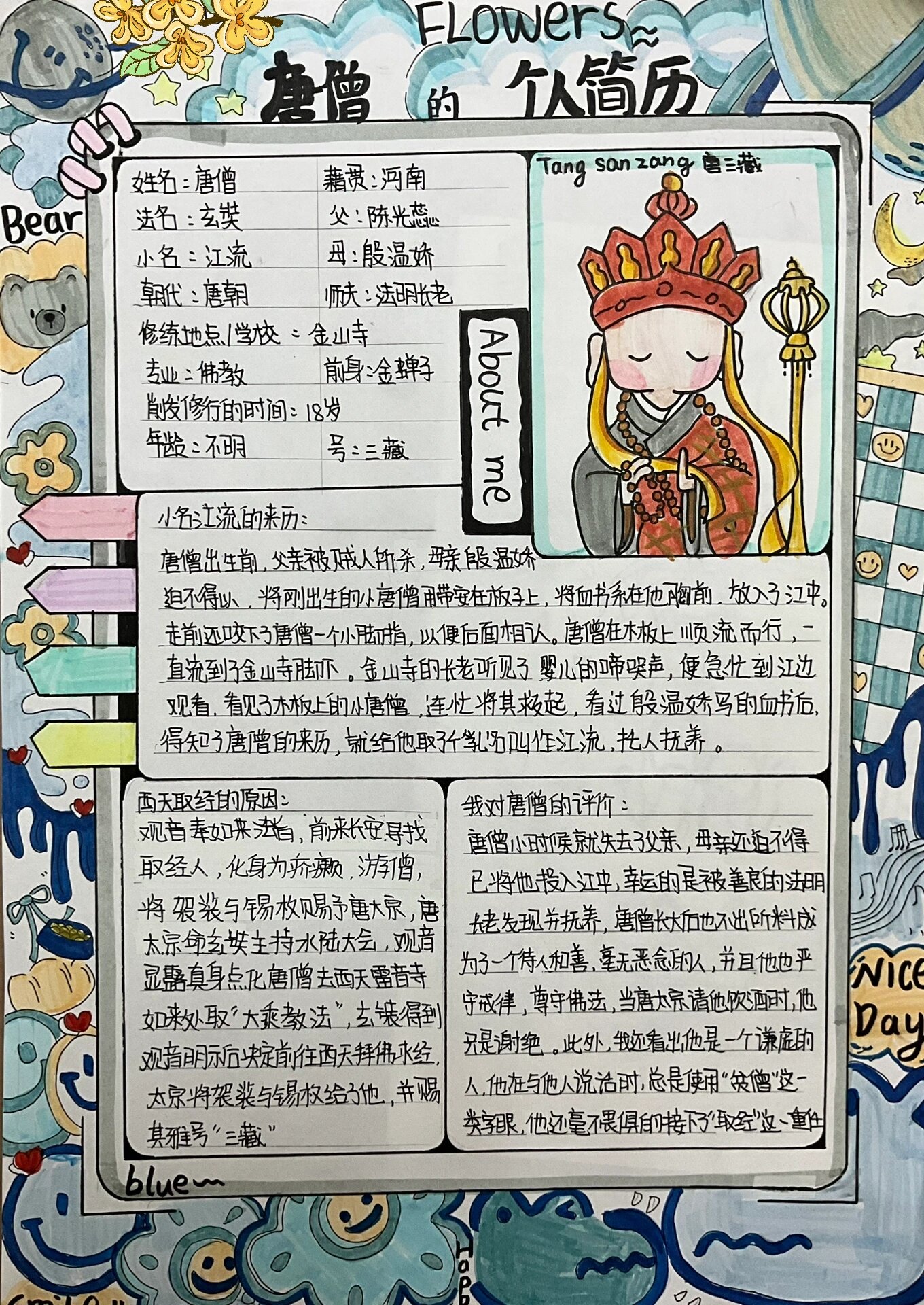 唐僧资料卡片图片