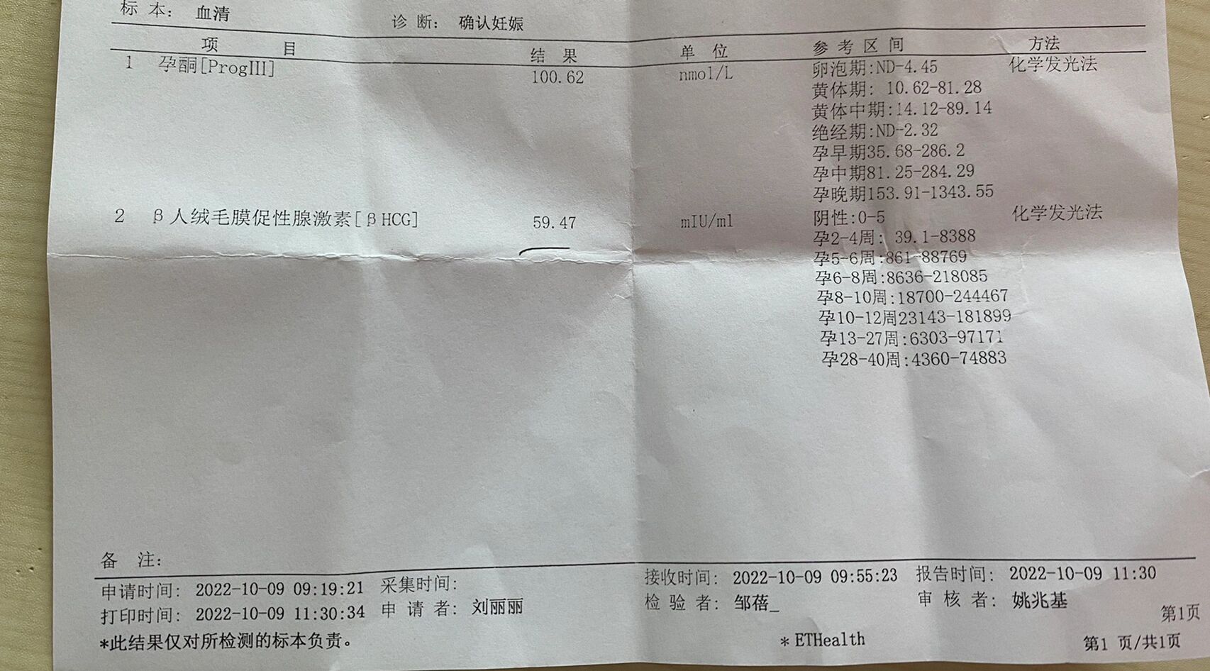 刚怀孕的验血单子图片图片