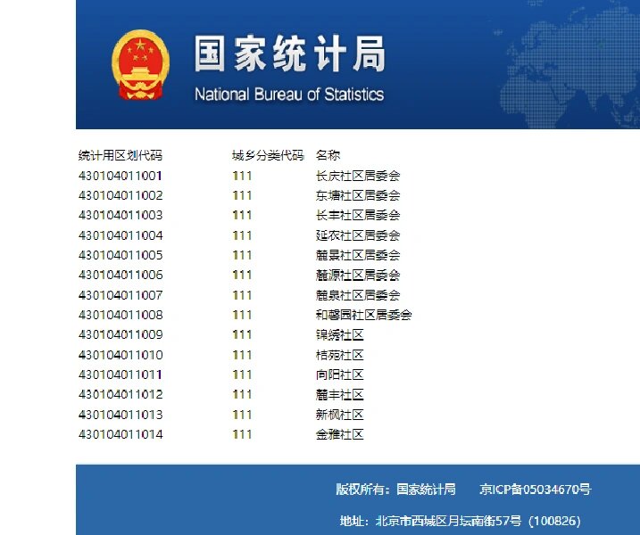 全国统计用区划代码和城乡代码