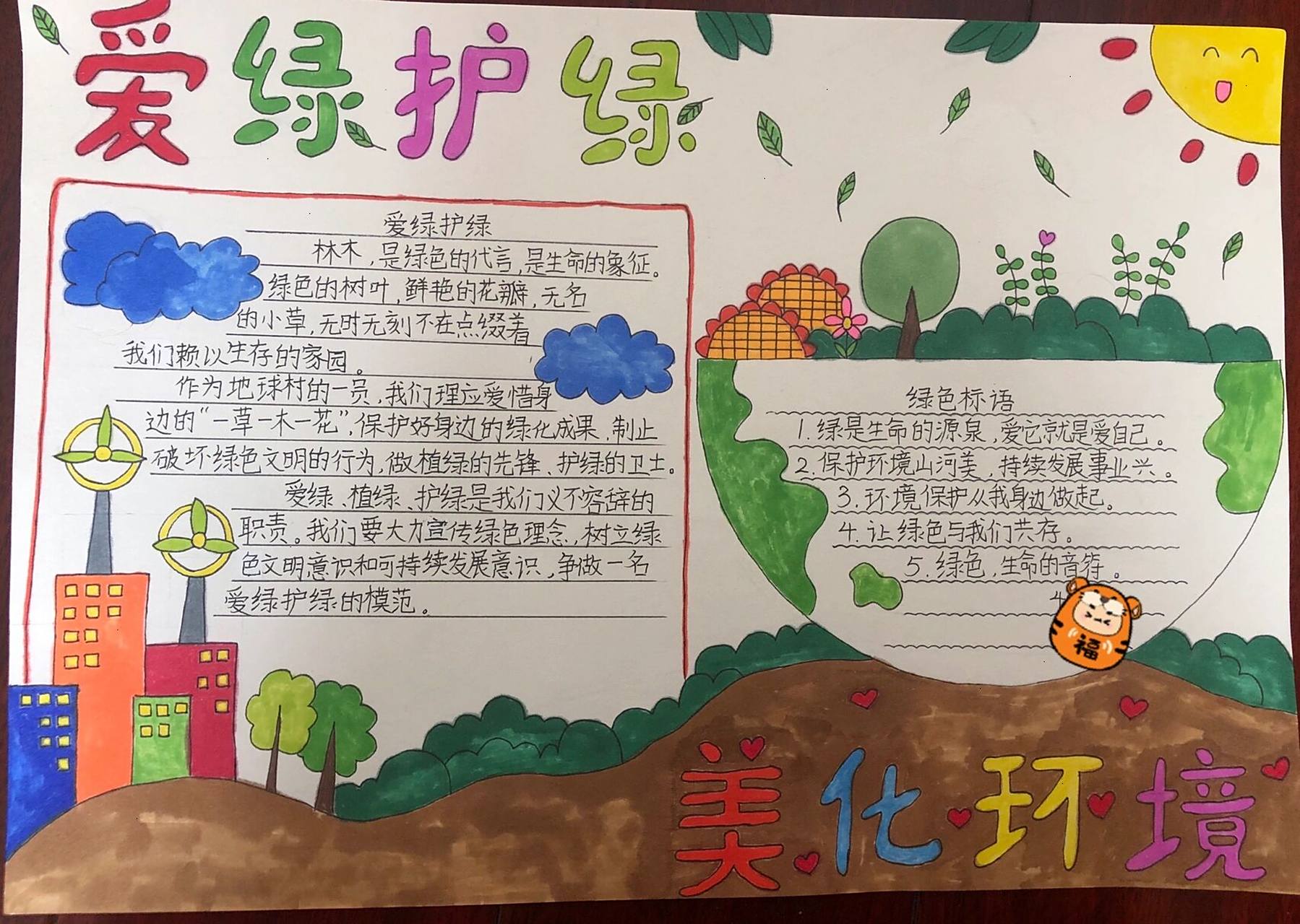 《爱绿护绿,美化环境》绿色环保手抄报