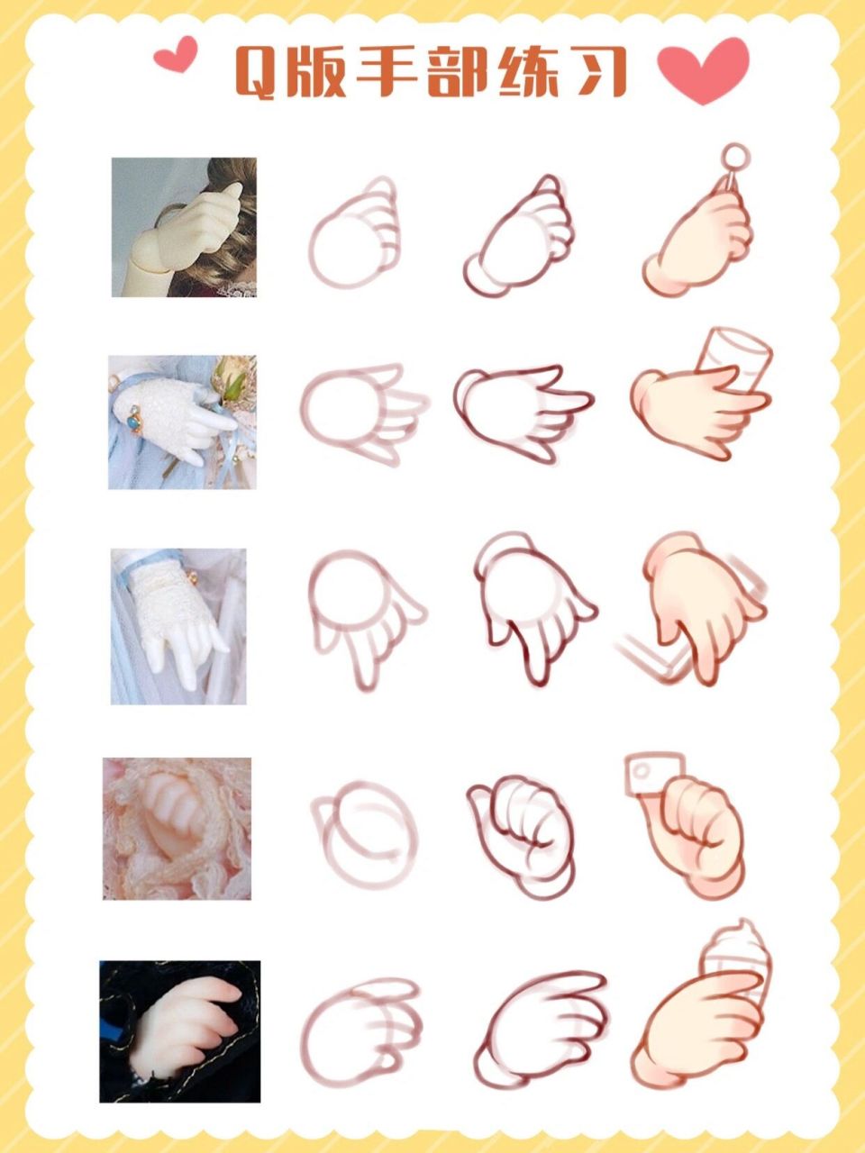 今天再带大家练习一组q版人物手势绘画方法96 同样用圆加圆柱体的