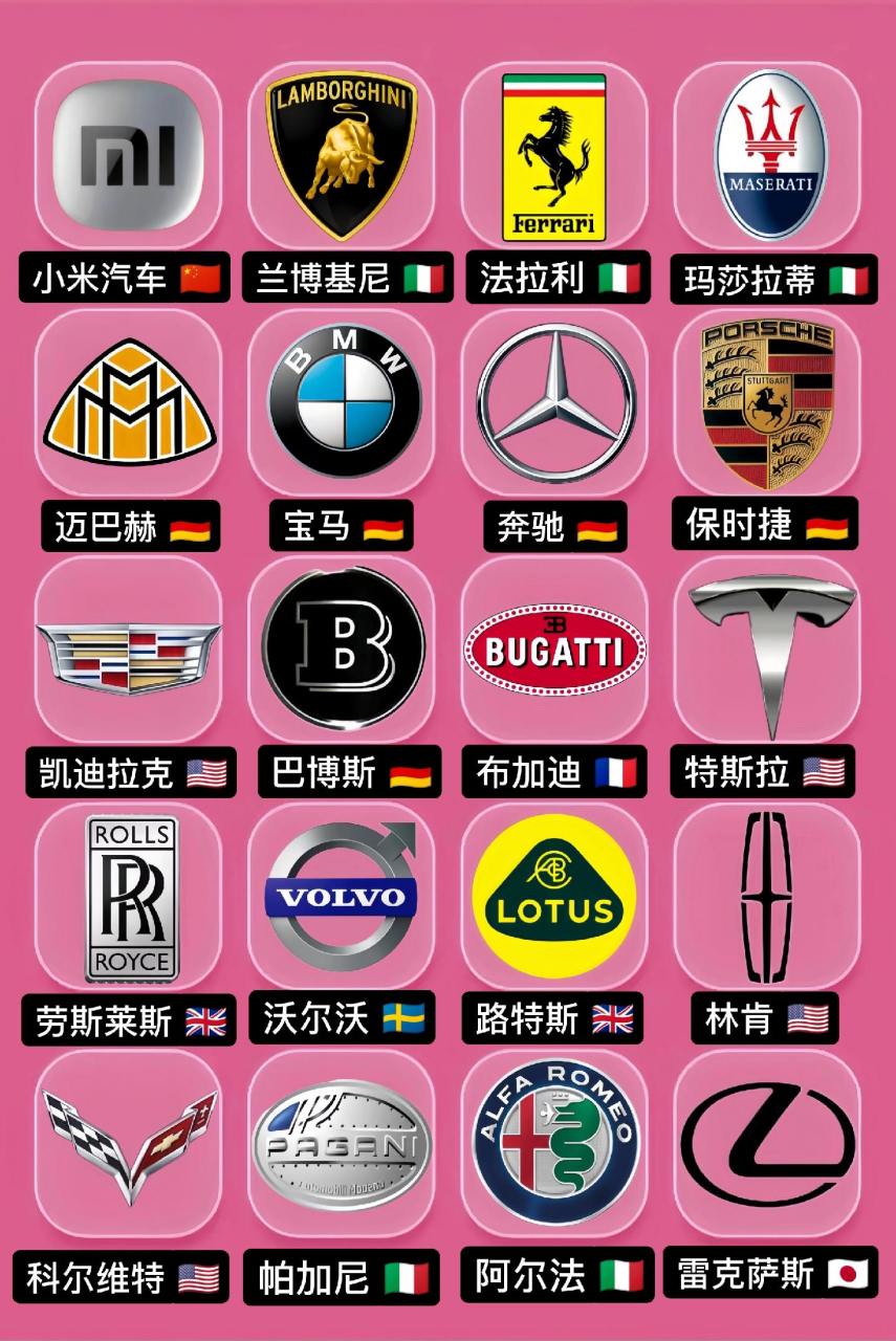 常见汽车车标大全