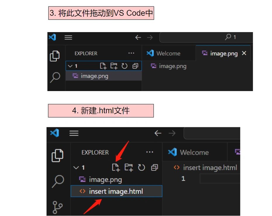 html文件中如何插入图片