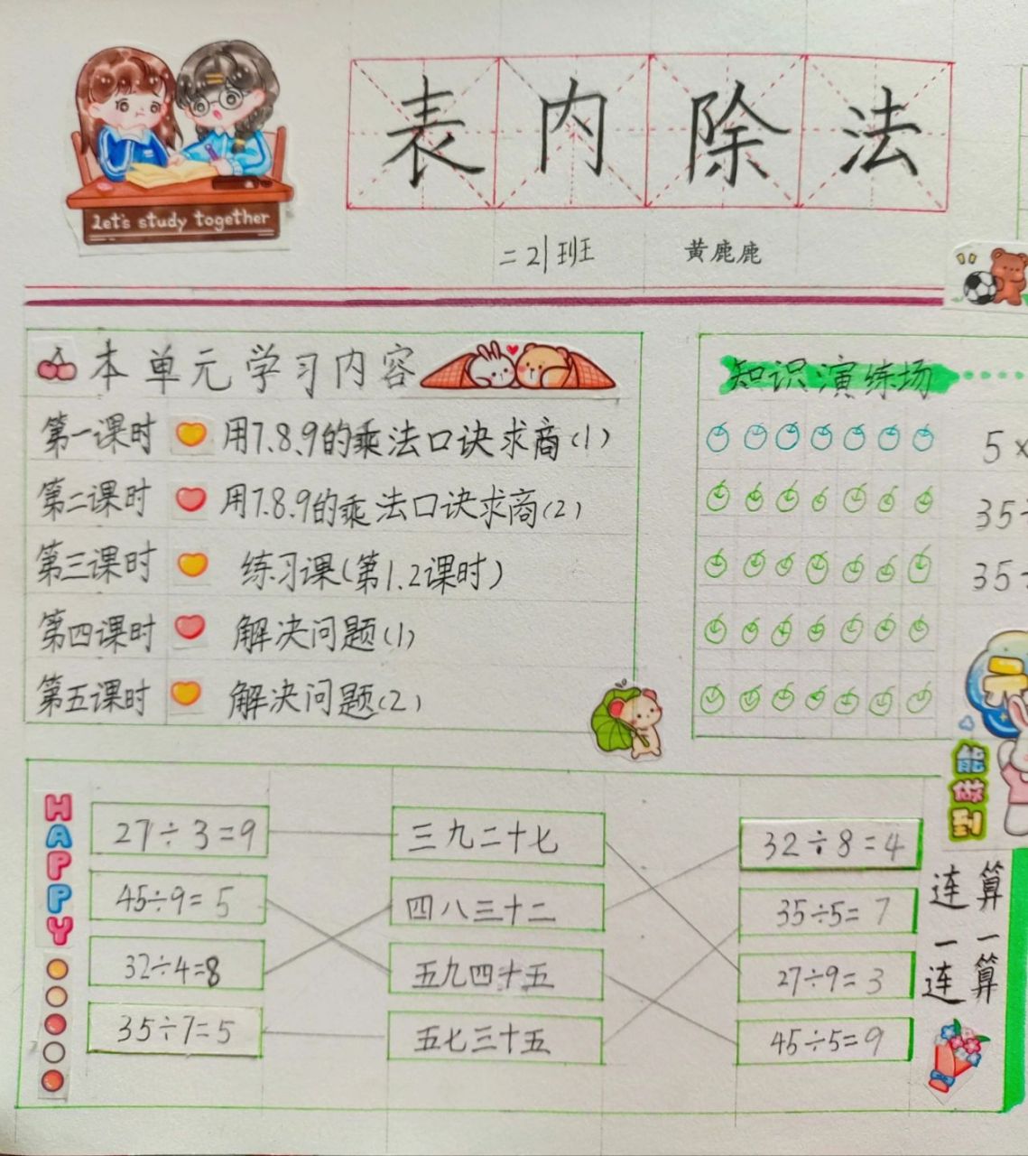 小学数学二年级下册表内除法手抄报思维导图