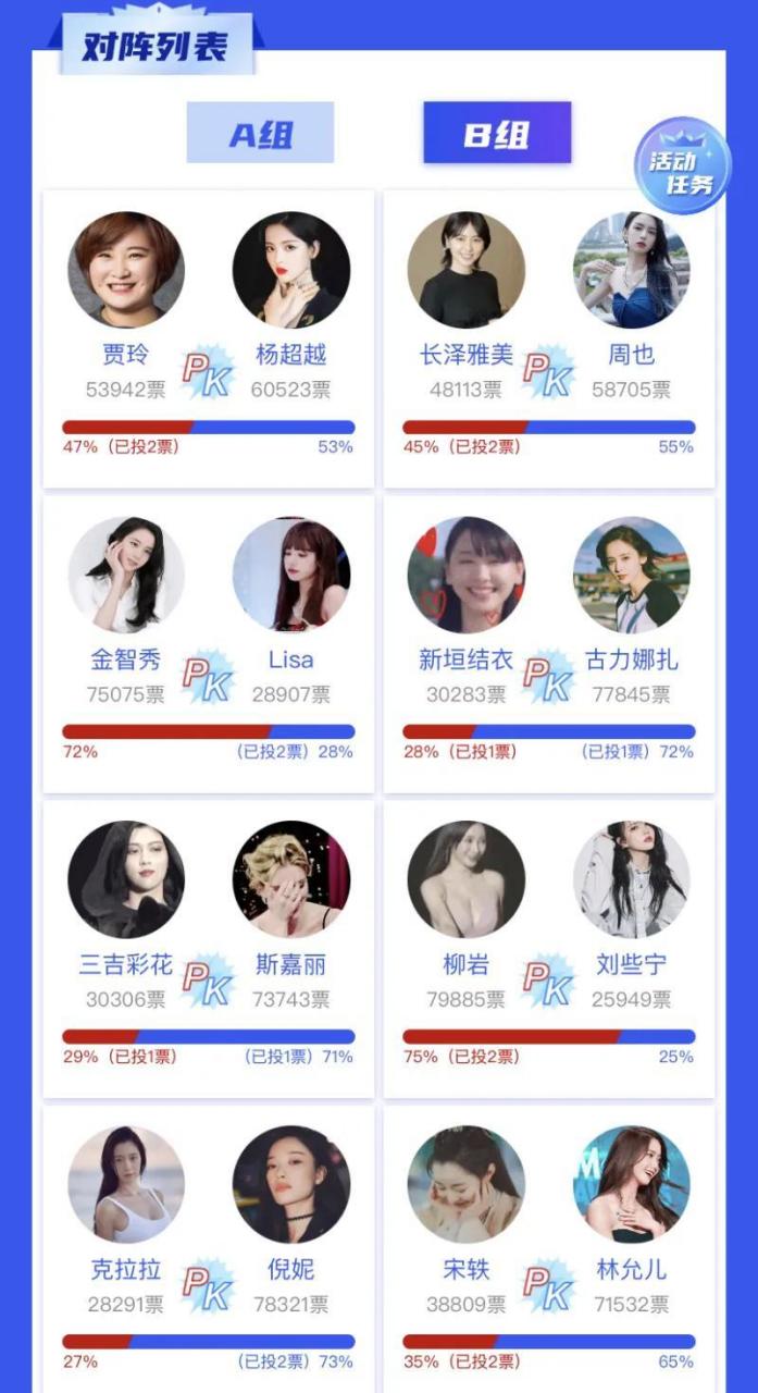 z著名的直男集中营社区,虎扑网又开始搞传统的女神大赛投票了 给大家