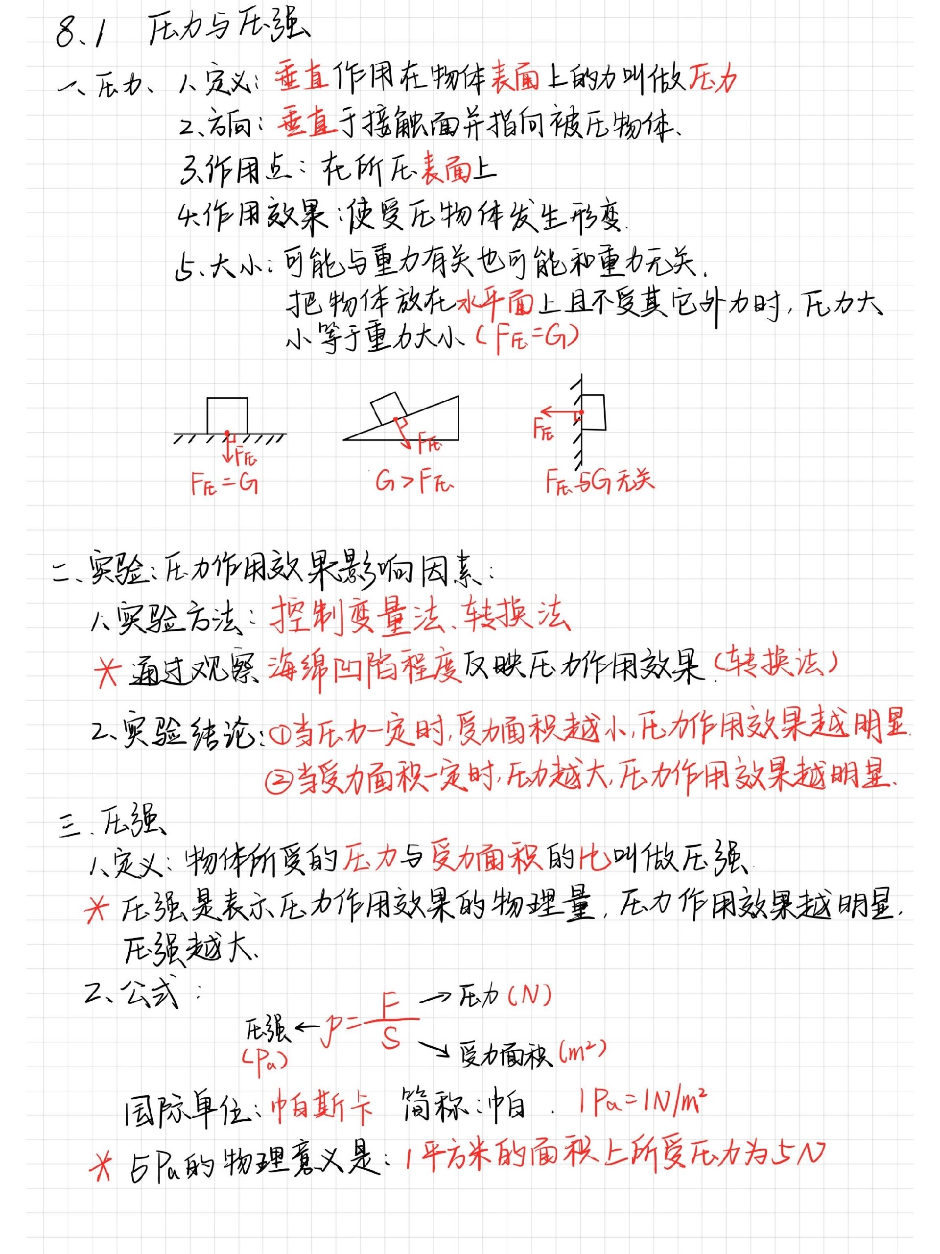 八年级物理压强知识点(八年级物理压强公式大全)  第2张