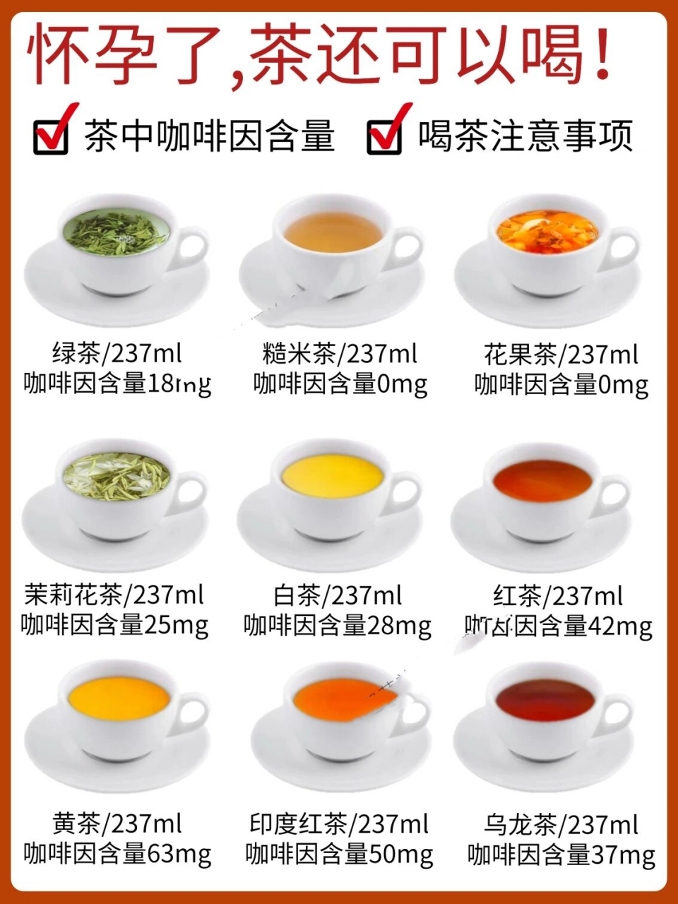 【孕期喝茶】常见茶和茶饮料咖啡因含量 平时就是不喜欢和喝白水,爱