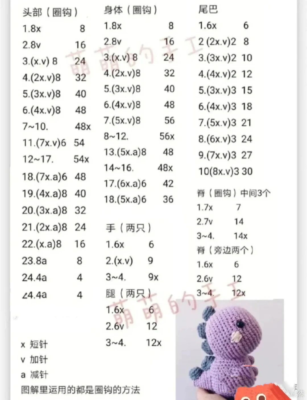 一只大～恐龙04(附图解) 用线:小蒲绒(勿连赞) 钩针4.