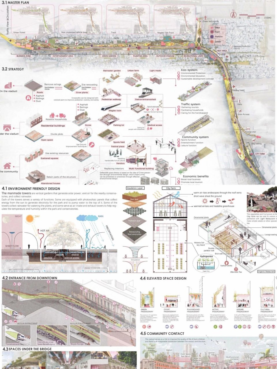学习99环境设计作品集 下次上岸的就是你6015 环艺设计作品集