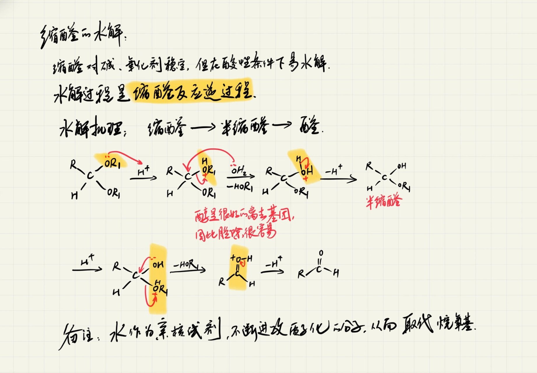 缩醛反应及其水解—每天学一个有机反应 缩醛反应常用于醛基的保护.