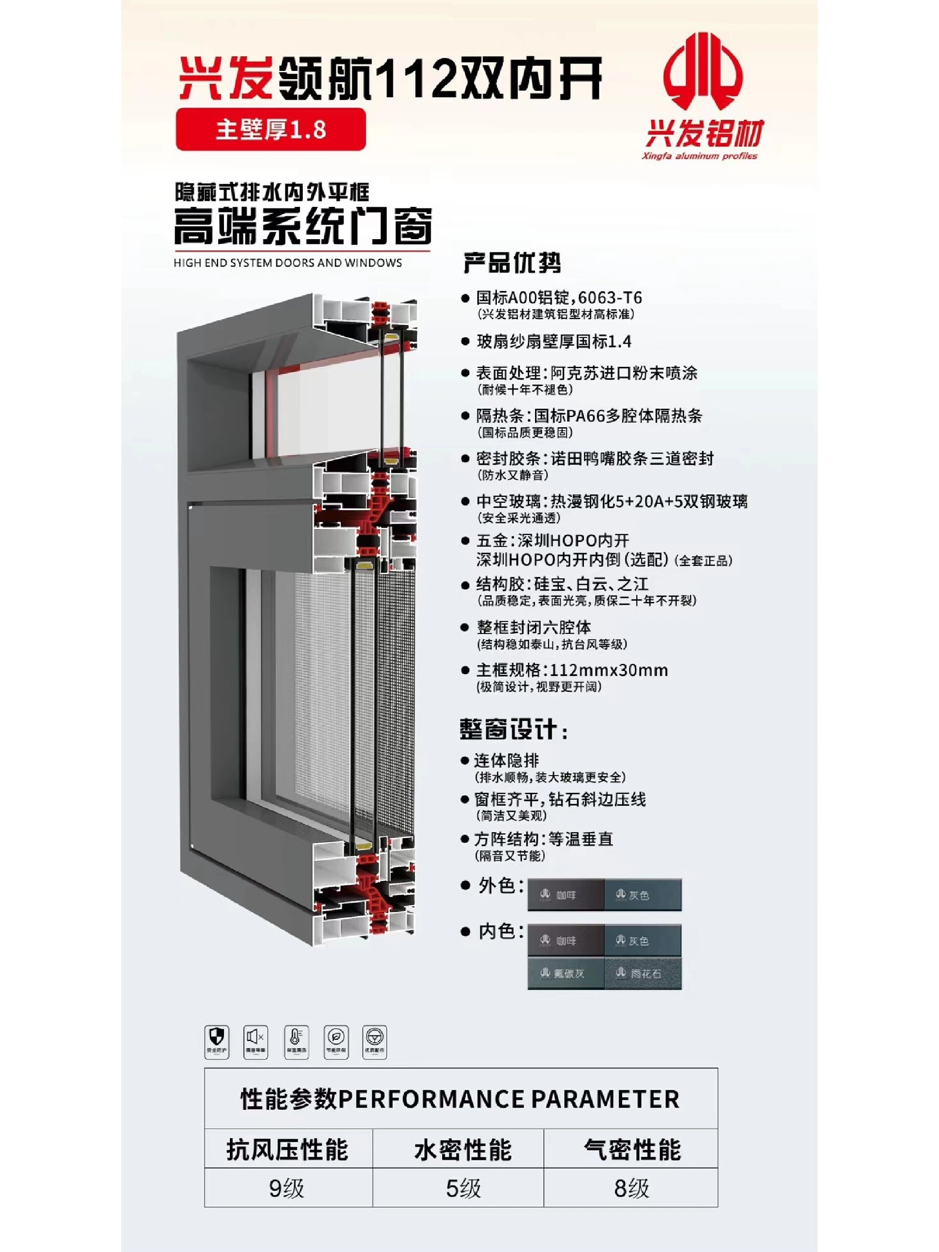 兴发铝材型材图集图片