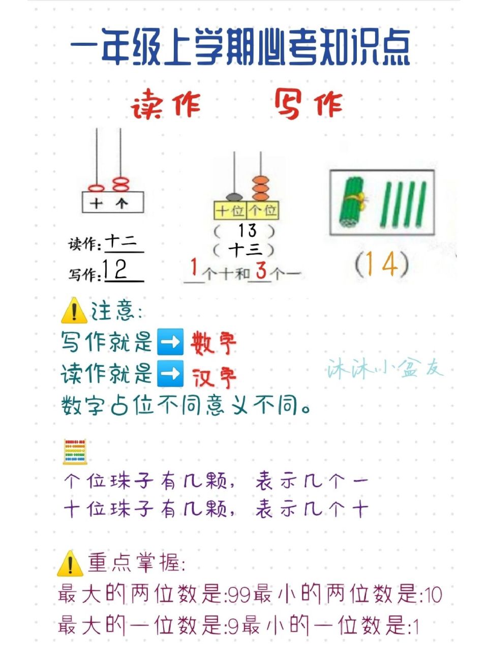 一年级数学|读作.写作|易错题重点知识 注意:写作就是-数字.