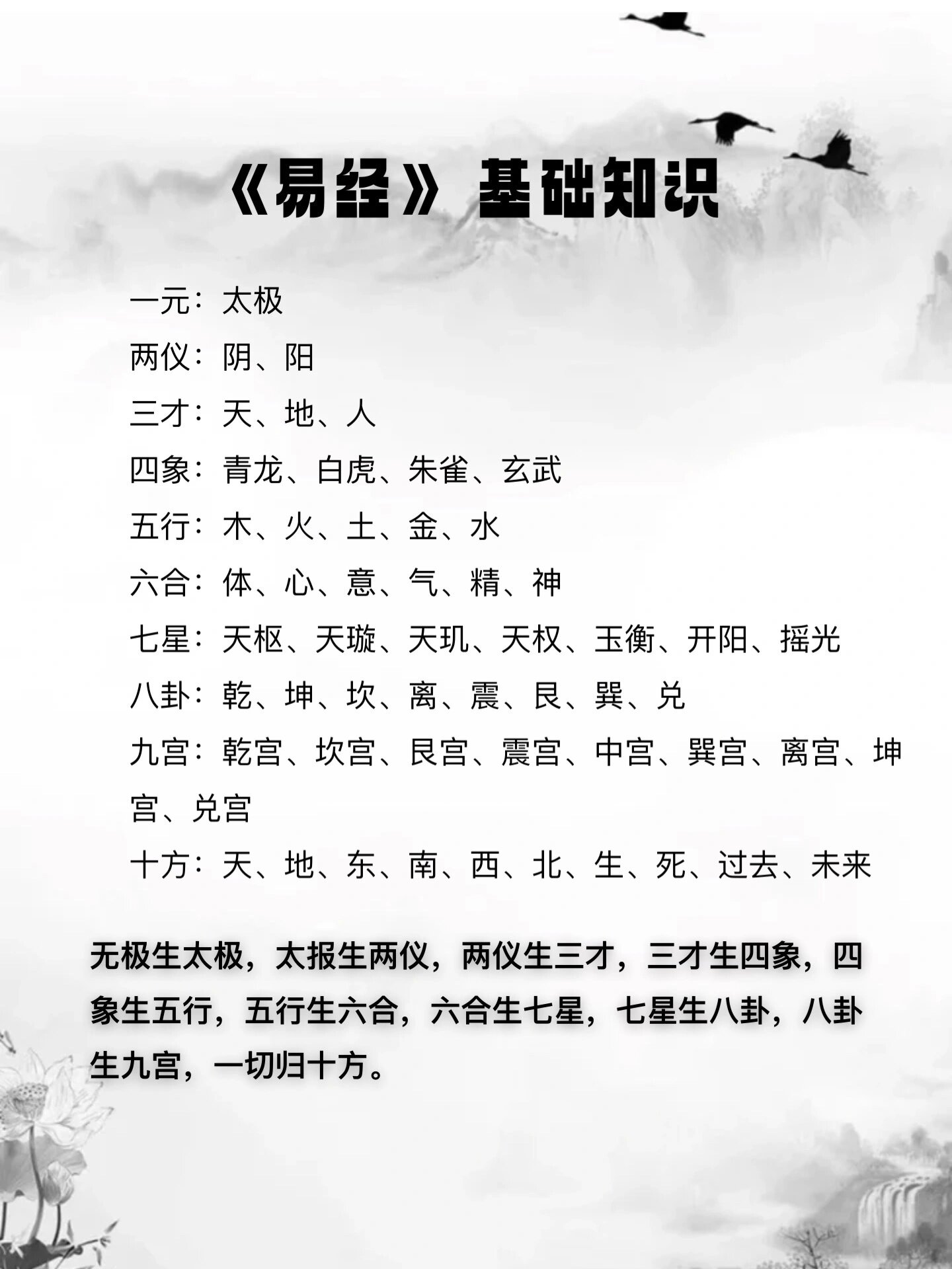 周易全文翻译及解读