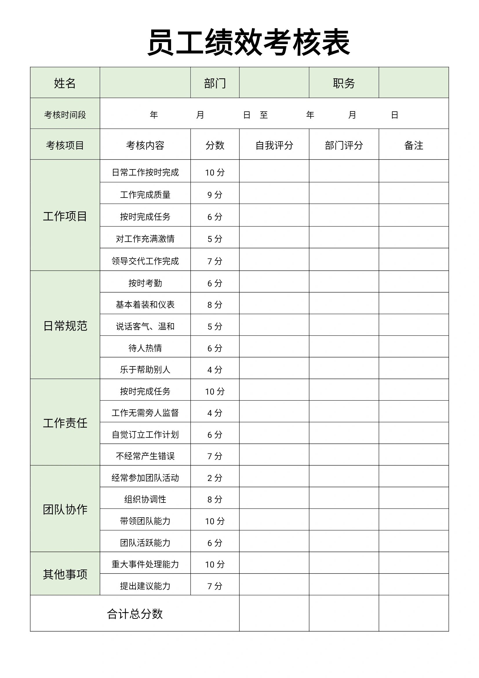 优秀员工考核标准评分表