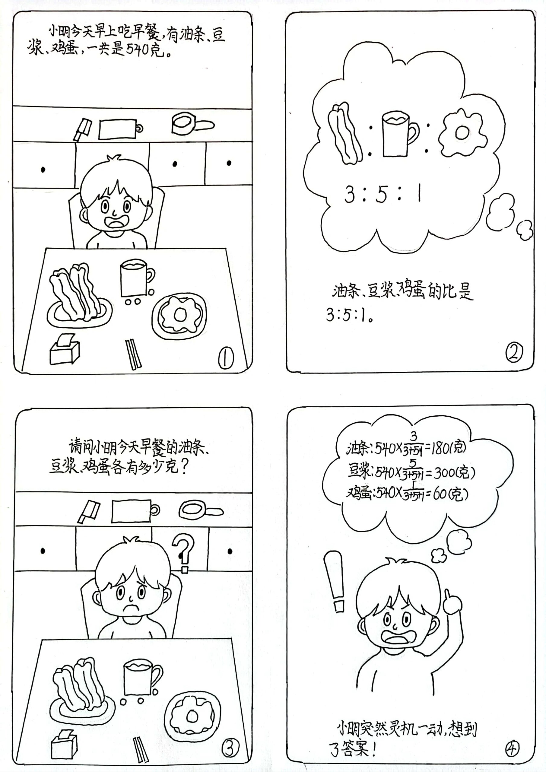 数学四格漫画六年级