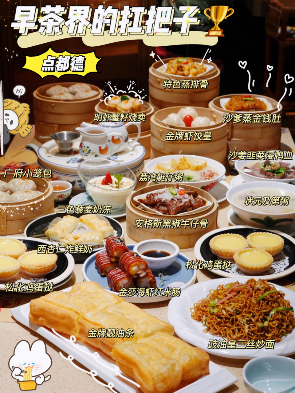 广州点都德菜单价目图片