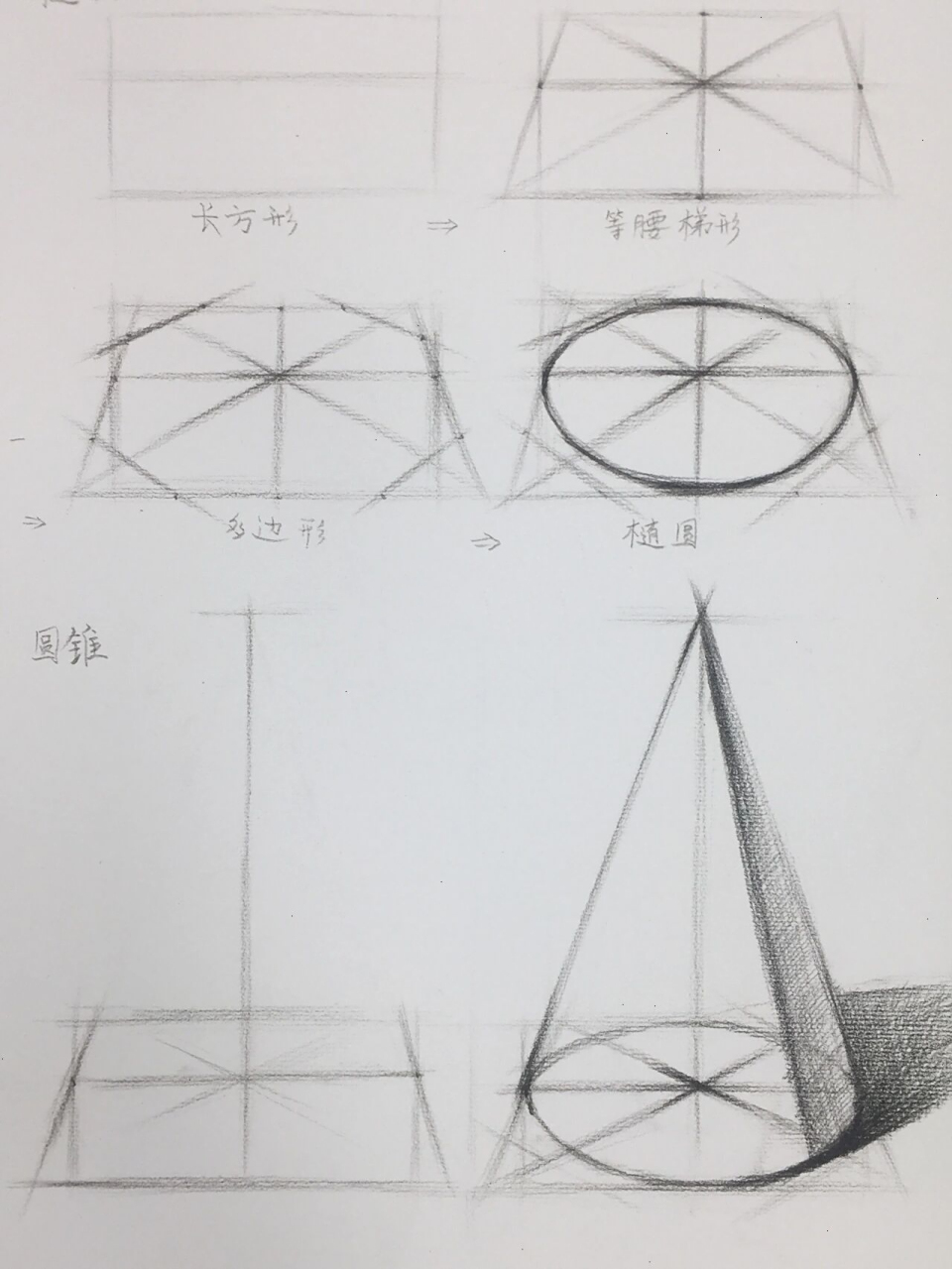 素描几何体结构第二课——椭圆,圆锥   每天分享素描干货知识,零基础
