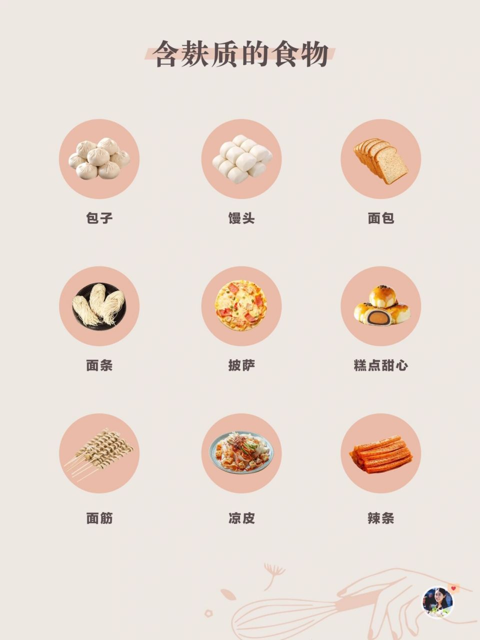 无麸质主食清单✅含有麸质的食物有哪些? hi everyone!