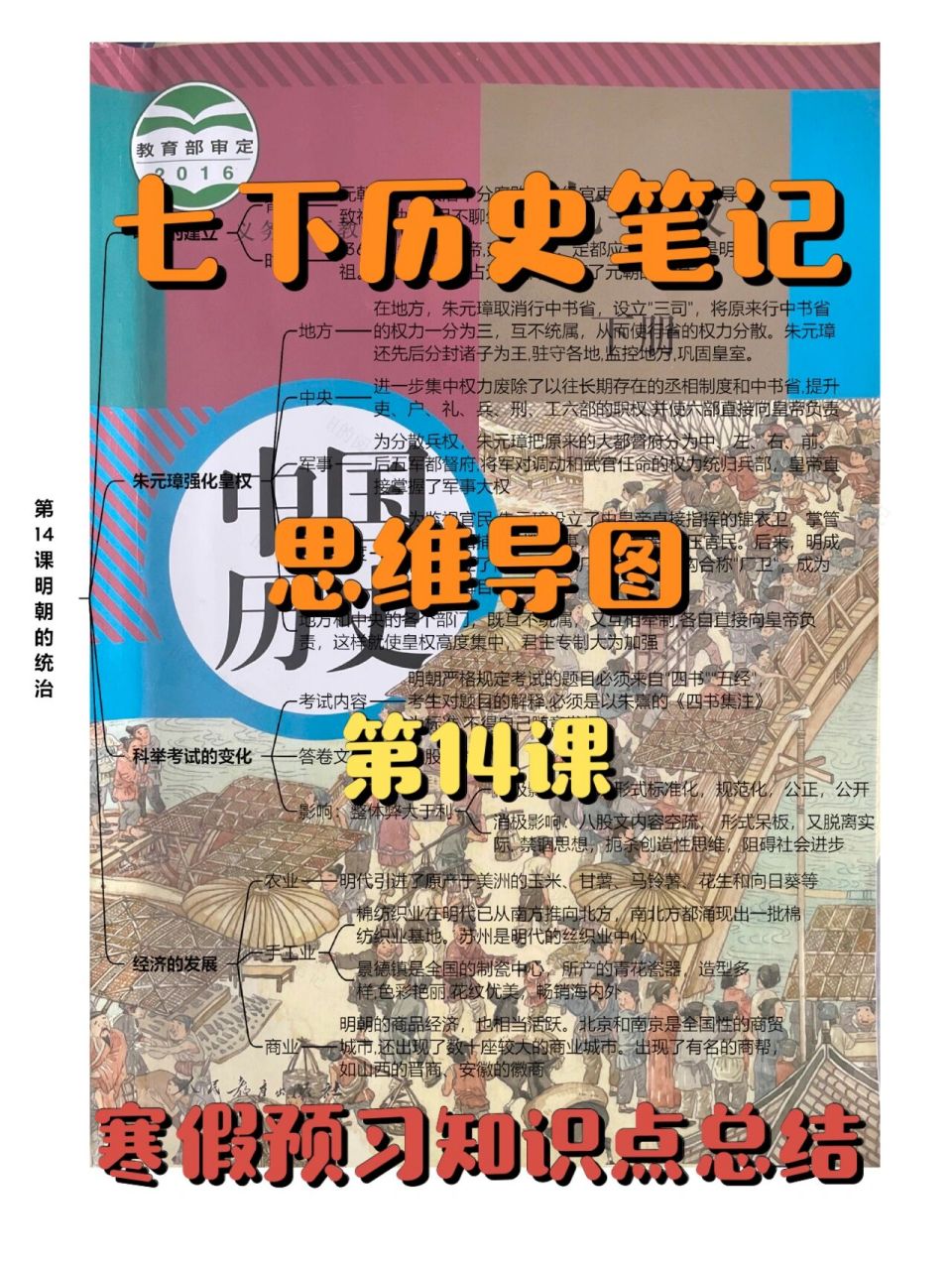 七下历史笔记思维导图|第14课|73知识点总结 人教版七年级下册历史
