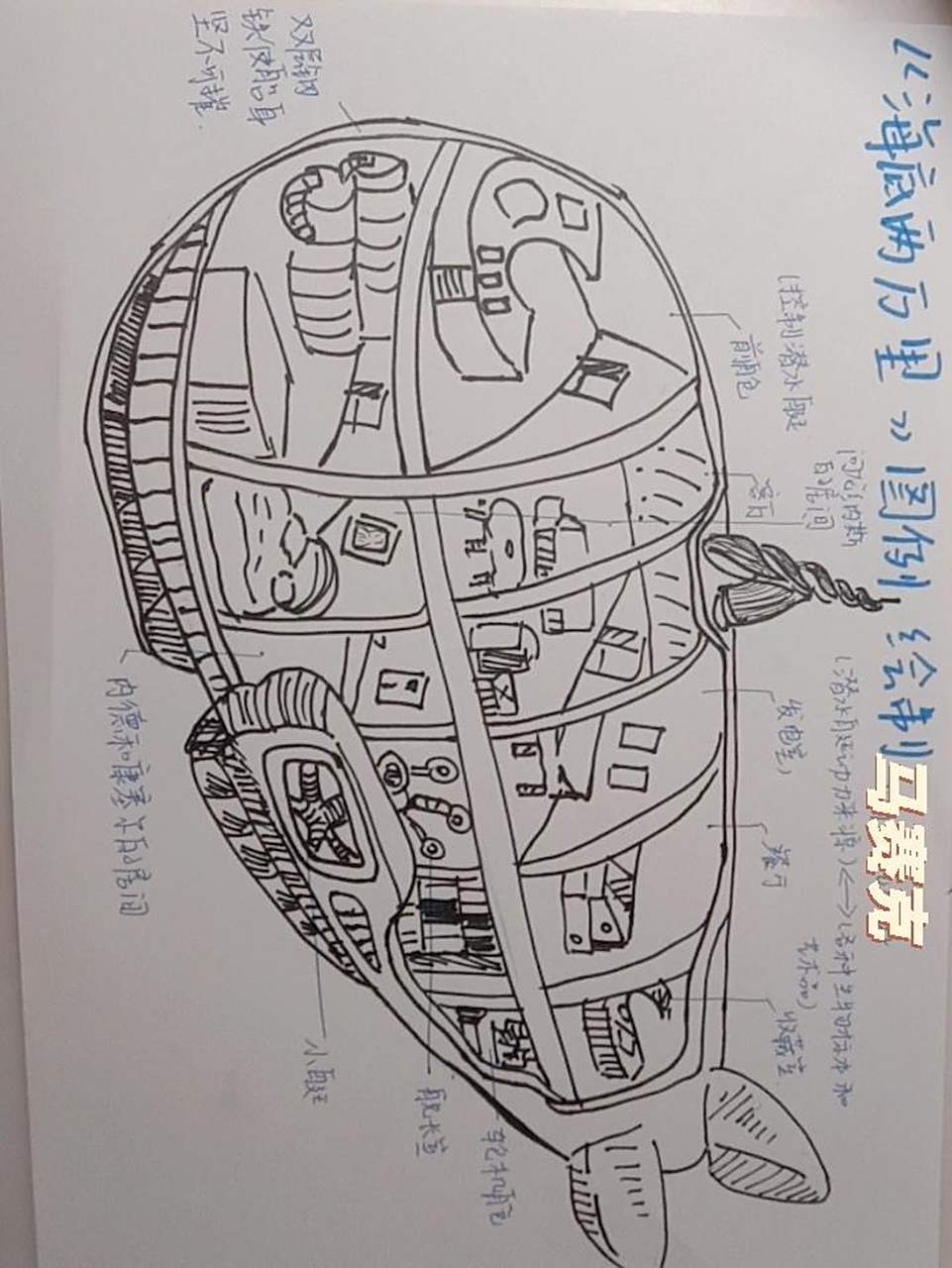 《海底两万里》潜水艇样图 浅浅模仿一下 大佬画作,明天就交作业啦