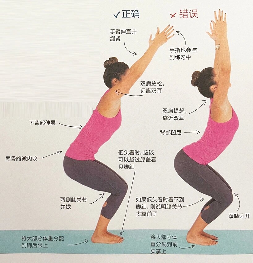 瑜伽经典体式图解(幻椅式)