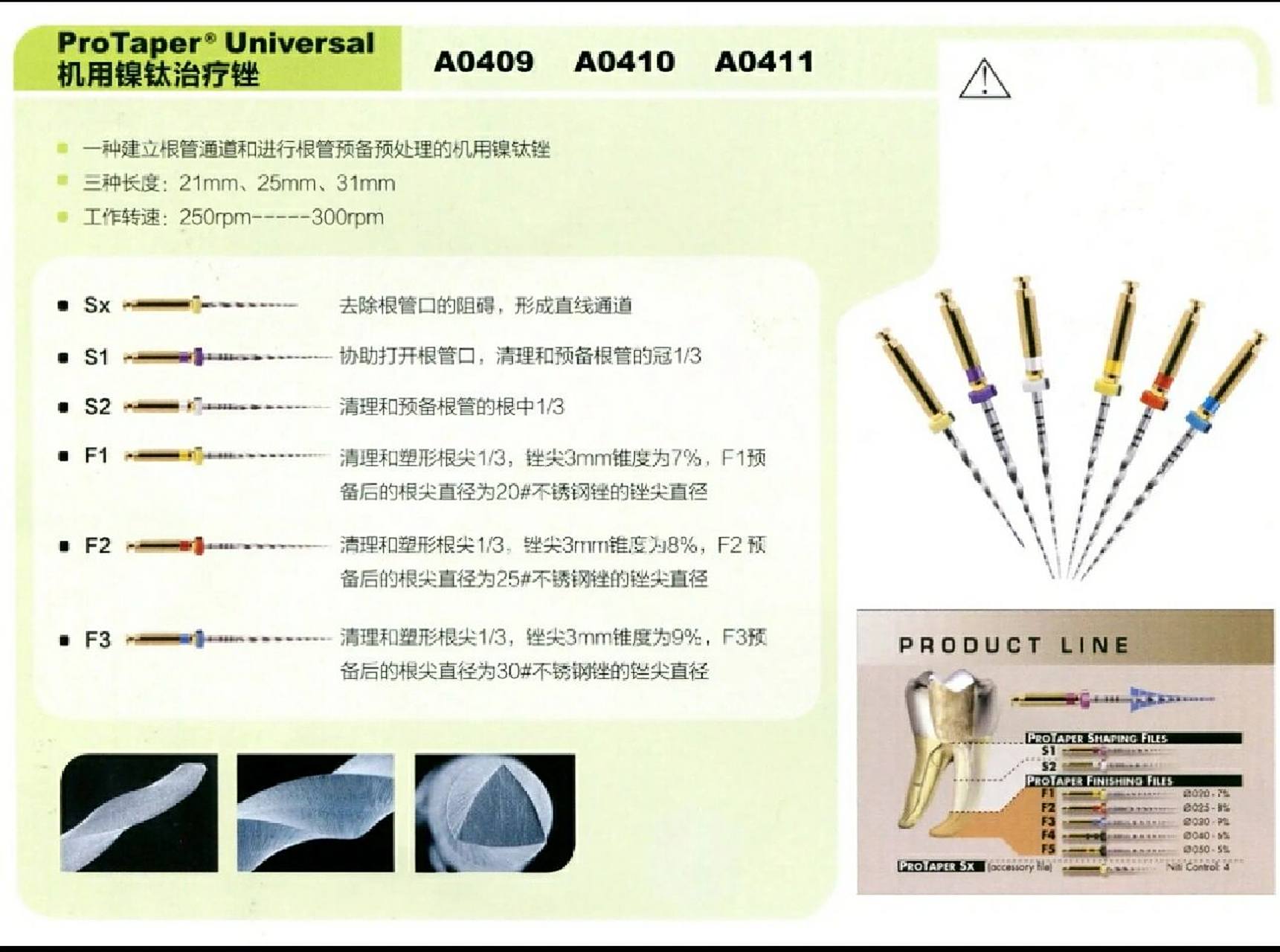 口腔医学7515protaper镍钛根管锉总结(一)    前面更新96  ①