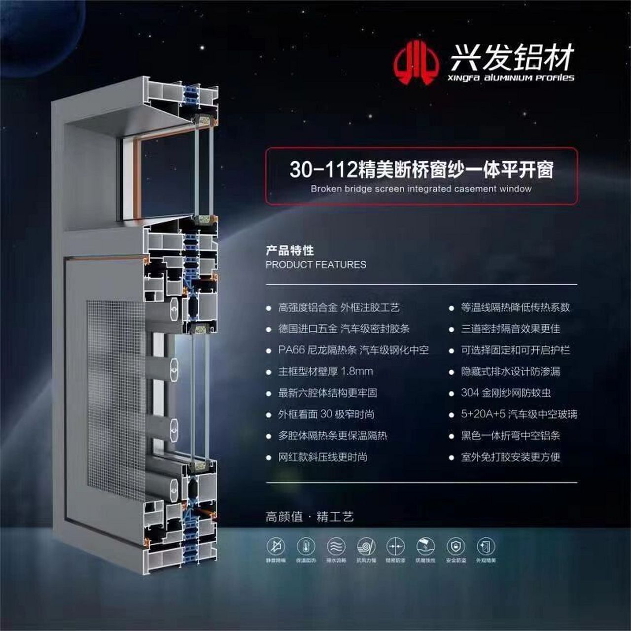 广东一线品牌兴发铝材112型号1.8厚6腔体 贵阳地区优惠价112型号1.