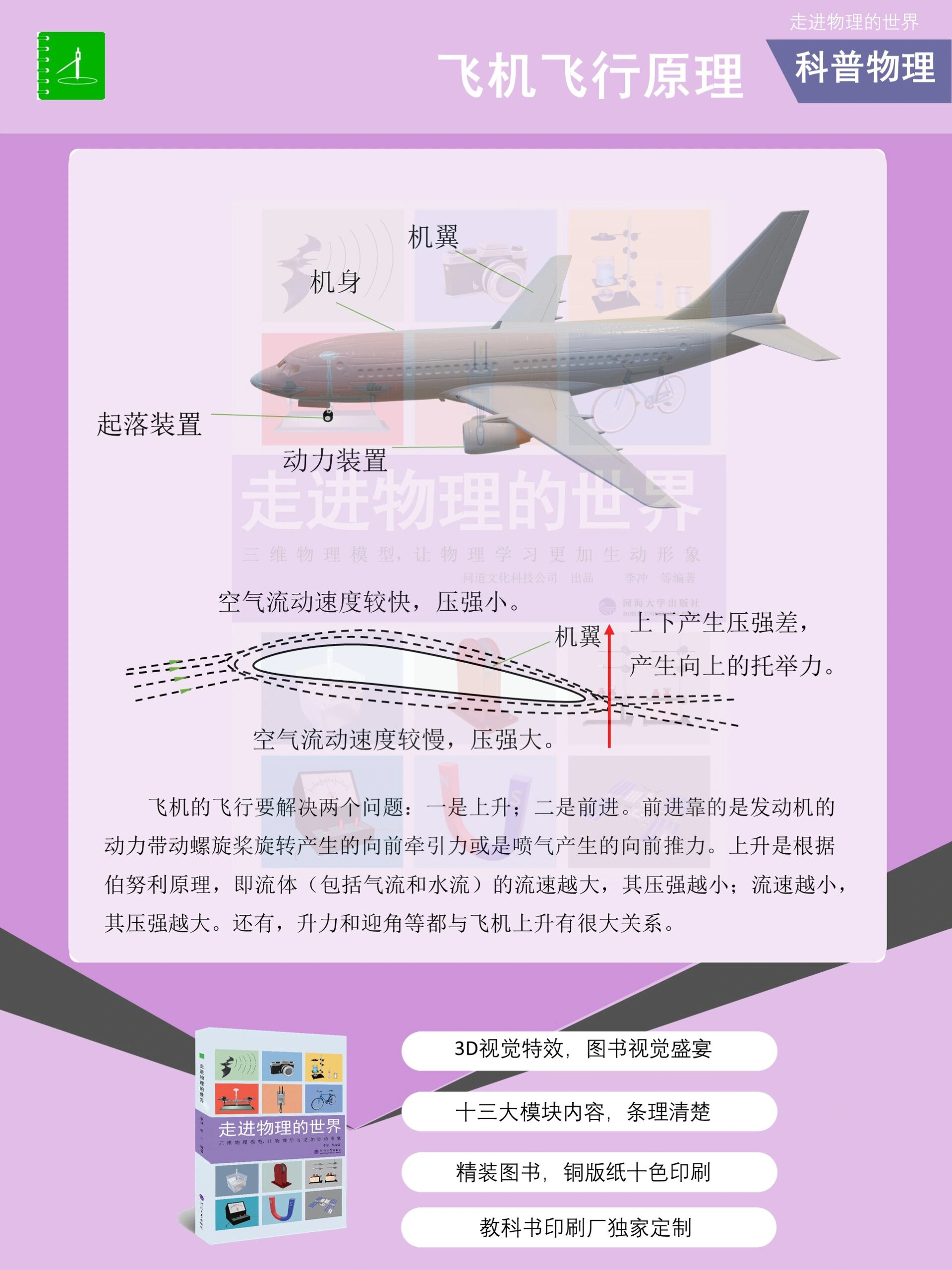 【科普物理】飞机飞行原理